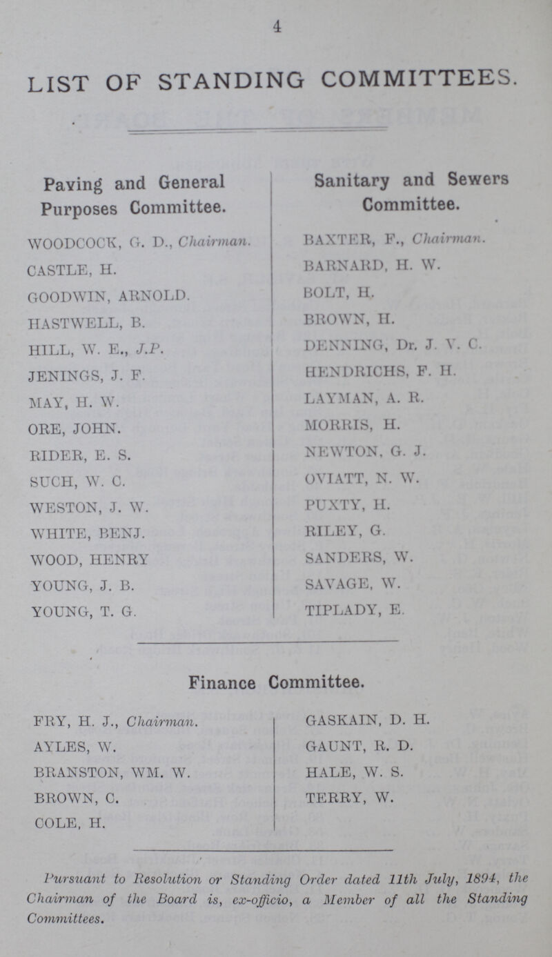 4 LIST OF STANDING COMMITTEES. Paving and General Purposes Committee. WOODCOCK, G. D., Chairman. CASTLE, H. GOODWIN, ARNOLD. HASTWELL, B. HILL, W. E., J.P. JENINGS, J. F. MAY, H. W. ORE, JOHN. RIDER, E. S. SUCH, W. C. WESTON, J. W. WHITE, BENJ. WOOD, HENRY YOUNG, J. B. YOUNG, T. G. Sanitary and Sewers Committee. BAXTER, F., Chairman. BARNARD, H. W. BOLT, H. BROWN, H. DENNING, Dr. J. Y. C. HENDRICHS, F. H. LAYMAN, A. R. MORRIS, H. NEWTON, G. J. OVIATT, N. W. PUXTY, H. RILEY, G. SANDERS, W. SAYAGE, W. TIPLADY, E. Finance Committee. FRY, H. J., Chairman. AYLES, W. BRANSTON, WM. W. BROWN, C. COLE, H. GASKAIN, D. H. GAUNT, R. D. HALE, W. S. TERRY, W. Pursuant to Resolution or Standing Order dated 11th July, 1894, the Chairman of the Board is, ex-officio, a Member of all the Standing Committees.