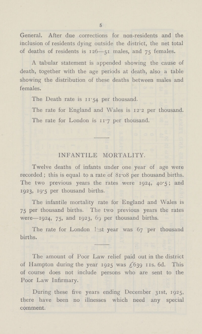 5 General. After due corrections for non-residents and the inclusion of residents dying outside the district, the net total of deaths of residents is 126—51 males, and 75 females. A tabular statement is appended showing the cause of death, together with the age periods at death, also a table showing the distribution of these deaths between males and females. The Death rate is 11 -54 per thousand. The rate for England and Wales is 12.2 per thousand. The rate for London is 11.7 per thousand. INFANTILE MORTALITY. Twelve deaths of infants under one year of age were recorded; this is equal to a rate of 81.08 per thousand births. The two previous years the rates were 1924, 40.5; and 1923, 19.5 per thousand births. The infantile mortality rate for England and Wales is 75 per thousand births. The two previous years the rates were—1924, 75, and 1923, 69 per thousand births. The rate for London last year was 67 per thousand births. The amount of Poor Law relief paid out in the district of Hampton during the year 1925 was £639 11s. 6d. This of course does not include persons who are sent to the Poor Law Infirmary. During these five years ending December 31st, 1925, there have been no illnesses which need any special comment.