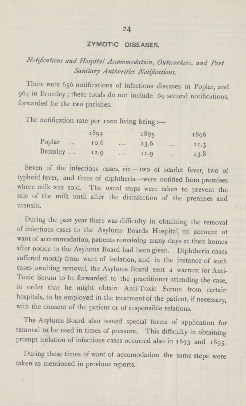 24 ZYMOTIC DISEASES. Notifications and Hospital Accommodation, Outworkers, and Port Sanitary Authorities Notifications. There were 656 notifications of infectious diseases in Poplar, and 964 in Bromley; these totals do not include 69 second notifications, forwarded for the two parishes. The notification rate per 1000 living being:— 1894 1895 1896 Poplar ... 10.6 ... 13.6 ... 11.3 Bromley ... 12.9 ... 11.9 ... 13.8 Seven of the infectious cases, viz.—two of scarlet fever, two of typhoid fever, and three of diphtheria—were notified from premises where milk was sold. The usual steps were taken to prevent the sale of the milk until after the disinfection of the premises and utensils. During the past year there was difficulty in obtaining the removal of infectious cases to the Asylums Boards Hospital, on account ot want of accommodation, patients remaining many days at their homes after notice to the Asylums Board had been given. Diphtheria cases suffered mostly from want of isolation, and in the instance of such cases awaiting removal, the Asylums Board sent a warrant for Anti Toxic Serum to be forwarded to the practitioner attending the case, in order that he might obtain Anti-Toxic Serum from certain hospitals, to be employed in the treatment of the patient, if necessary, with the consent of the patient or of responsible relations. The Asylums Board also issued special forms of application for removal to be used in times of pressure. This difficulty in obtaining prompt isolation of infectious cases occurred also in 1893 and 1895. During these times of want of accomodation the same steps were taken as mentioned in previous reports.