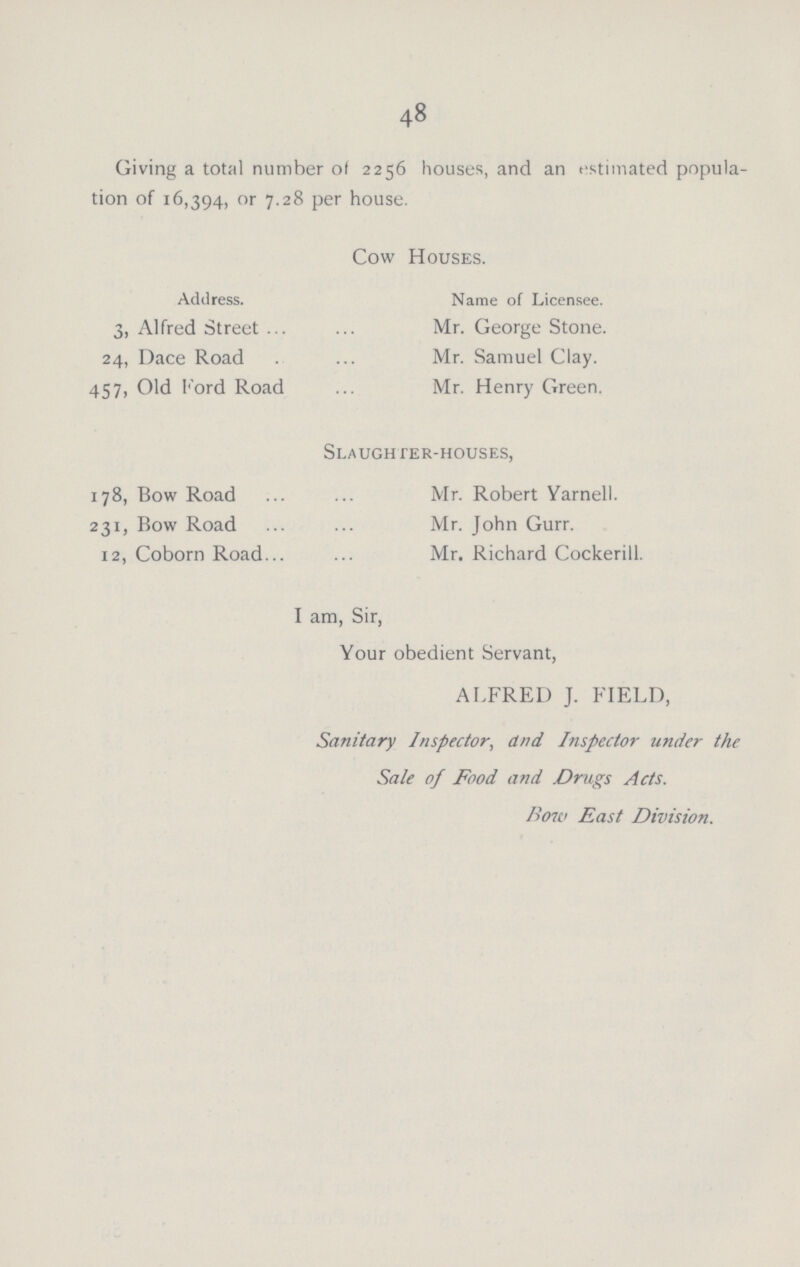 48 Giving a total number of 2256 houses, and an estimated popula tion of 16,394, or 7.28 per house. Cow Houses. Address Name of Licensee. 3, Alfred Street Mr. George Stone. 24, Dace Road Mr. Samuel Clay. 457, Old Ford Road Mr. Henry Green. Slaughter-houses, 178, Bow Road Mr. Robert Varnell. 231, Bow Road Mr. John Gurr. 12, Coborn Road Mr. Richard Cockerill. I am, Sir, Your obedient Servant, ALFRED J. FIELD, Sanitary Inspector, and Inspector under the Sale of Food and Drugs Acts. Bow East Division.