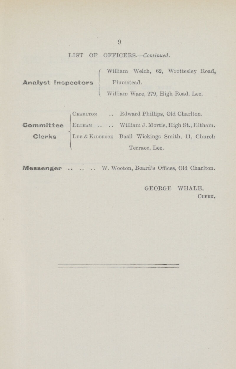 9 LIST OF OFFICERS.—Continued. William Welch, 62, Wrottesley Road, Analyst inspectors Plumstead. William Ware, 279, High Road, Lee. Chaklton Edward Phillips, Old Charlton. Committee Eltham William J. Mortis, High St., Eltham. Clerks Lee & Kidbrook Basil Wickings Smith, 11, Church Terrace, Lee. Messenger W. Wooton, Board's Offices, Old Charlton. GEORGE WHALE, Clerk.