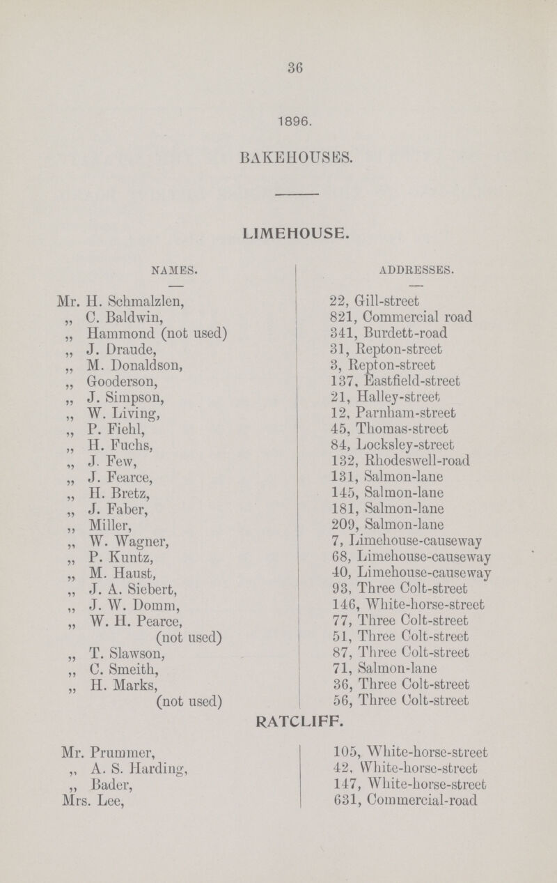 36 1896. BAKEHOUSES. LIMEHOUSE. names. i addresses. Mr. H. Schmalzlen, 22, Gill-street „ C. Baldwin, 821, Commercial road „ Hammond (not used) 341, Burdett-road „ J. Draude, i 31, Repton-street „ M. Donaldson, I 3, Repton-street „ Gooderson, 137, Eastfield-street „ J. Simpson, *21, Halley-street „ W. Living, 12, Parnham-street „ P. Fiehl, 45, Thomas-street „ H. Fuchs, 84, Locksley-street „ J. Few, 132, Rhodeswell-road „ J. Fearce, 181, Salmon-lane „ H. Bretz, 145, Salmon-lane „ J. Faber, 181, Salmon-lane „ Miller, 209, Salmon-lane „ W. Wagner, 7, Limehouse-causeway „ P. Kuntz, 68, Limehouse-causeway „ M. Hanst, 40, Limehouse-causeway „ J. A. Siebert, 93, Three Colt-street „ J. W. Domm, 146, White-horse-street „ W. H. Pearce, 77, Three Colt-street (not used) I 51, Three Colt-street „ T. Slawson, 87, Three Colt-street „ C. Smeith, 71, Salmon-lane „ H. Marks, 36, Three Colt-street (not used) 56, Three Colt-street RATCLIFF. Mr. Prummer, 105, White-horse-street „ A. S. Harding, 42, White-horse-street „ Bader, 147, White-horse-street Mrs. Lee, 631, Commercial-road