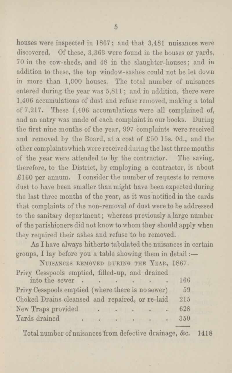 5 houses were inspected in 1867; and that 3,481 nuisances were discovered. Of these, 3,363 were found in the houses or yards, 70 in the cow-sheds, and 48 in the slaughter-houses; and in addition to these, the top window-sashes could not be let down in more than 1,000 houses. The total number of nuisances entered during the year was 5,811; and in addition, there were 1,406 accumulations of dust and refuse removed, making a total of 7,217. These 1,406 accumulations were all complained of, and an entry was made of each complaint in our books. During the first nine months of the year, 997 complaints were received and removed by the Board, at a cost of £50 15s. 0d., and the other complaints which were received during the last three months of the year were attended to by the contractor. The saving, therefore, to the District, by employing a contractor, is about £160 per annum. I consider the number of requests to remove dust to have been smaller than might have been expected during the last three months of the year, as it was notified in the cards that complaints of the non-removal of dust were to be addressed to the sanitary department; whereas previously a large number of the parishioners did not know to whom they should apply when they required their ashes and refuse to be removed. As I have always hitherto tabulated the nuisances in certain groups, I lay before you a table showing them in detail:— Nuisances removed during the Year, 1867. Privy Cesspools emptied, filled-up, and drained into the sewer 166 Privy Cesspools emptied (where there is no sewer) 59 Choked Drains cleansed and repaired, or re-laid 215 New Traps provided 628 Yards drained 350 Total number of nuisances from defective drainage, &c. 1418