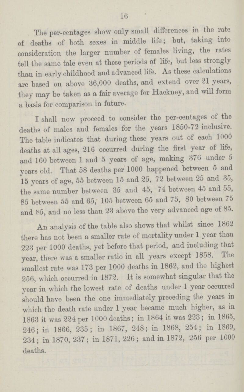 The per-centages show only small differences in the rate of deaths of both sexes in middle life; but, taking into consideration the larger number of females living, the rates tell the same tale even at these periods of life, but less strongly than in early childhood and advanced life. As these calculations are based on above 36,000 deaths, and extend over 21 years, they may be taken as a fair average for Hackney, and will form a basis for comparison in future. I shall now proceed to consider the per-centages of the deaths of males and females for the years 1850-72 inclusive. The table indicates that during these years out of each 1000 deaths at all ages, 216 occurred during the first year of life, and 160 between 1 and 5 years of age, making 376 under 5 years old. That 58 deaths per 1000 happened between 5 and 15 years of age, 55 between 15 and 25, 72 between 25 and 35, the same number between 35 and 45, 74 between 45 and 55, 85 between 55 and 65, 105 between 65 and 75, 80 between 75 and 85, and no less than 23 above the very advanced age of 85. An analysis of the table also shows that whilst since 1862 there has not been a smaller rate of mortality under 1 year than 223 per 1000 deaths, yet before that period, and including that year, there was a smaller ratio in all years except 1858. The smallest rate was 173 per 1000 deaths in 1862, and the highest 256, which occurred in 1872. It is somewhat singular that the year in which the lowest rate of deaths under 1 year occurred should have been the one immediately preceding the years in which the death rate under 1 year became much higher, as in 1863 it was 224 per 1000 deaths; in 1864 it was 223; in 1865, 246; in 1866, 235; in 1867, 248; in 1868, 254; in 1869, 234; in 1870, 237; in 1871, 226; and in 1872, 256 per 1000 deaths.