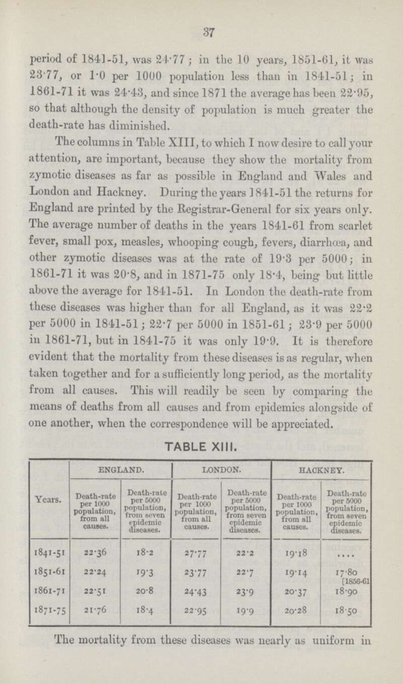 37 period of 184]-51, was 24.77; in the 10 years, 1851-61, it was 23.77, or 1.0 per 1000 population less than in 1841-51; in 1861-71 it was 24.43, and since 1871 the average has been 22.95, so that although the density of population is much greater the death-rate has diminished. The columns in Table XIII, to which I now desire to call your attention, are important, because they show the mortality from zymotic diseases as far as possible in England and Wales and London and Hackney. During the years 1841-51 the returns for England are printed by the Registrar-General for six years only. The average number of deaths in the years 1841-61 from scarlet fever, small pox, measles, whooping cough, fevers, diarrhoea, and other zymotic diseases was at the rate of 19.3 per 5000; in 1861-71 it was 20.8, and in 1871-75 only 18.4, being but little above the average for 1841-51. In London the death-rate from these diseases was higher than for all England, as it was 22.2 per 5000 in 1841-51; 22.7 per 5000 in 1851-61; 23.9 per 5000 in 1861-71, but in 1841-75 it was only 19.9. It is therefore evident that the mortality from these diseases is as regular, when taken together and for a sufficiently long period, as the mortality from all causes. This will readily be seen by comparing the means of deaths from all causes and from epidemics alongside of one another, when the correspondence will be appreciated. TABLE XIII. Years. ENGLAND. LONDON. HACKNEY. Death-rate per 1000 population, from all cauaes. Death-rate per 5000 population, from seven epidemic diseases. Death-rate per 1000 population, from all causes. Death-rate per 5000 population, from seven epidemic diseases. Death-rate per 1000 population, from all causes. Death-rate per 5000 population, from seven epidemic diseases. 1841-51 22.36 18.2 27.77 22.2 19.18 .... 1851-61 22.24 19.3 23.77 22.7 19.14 17.80 [1856-61 1861-71 22.51 20.8 24.43 23.9 20.37 18.90 1871-75 21.76 18.4 22.95 19.9 20.28 18.50 The mortality from these diseases was nearly as uniform in