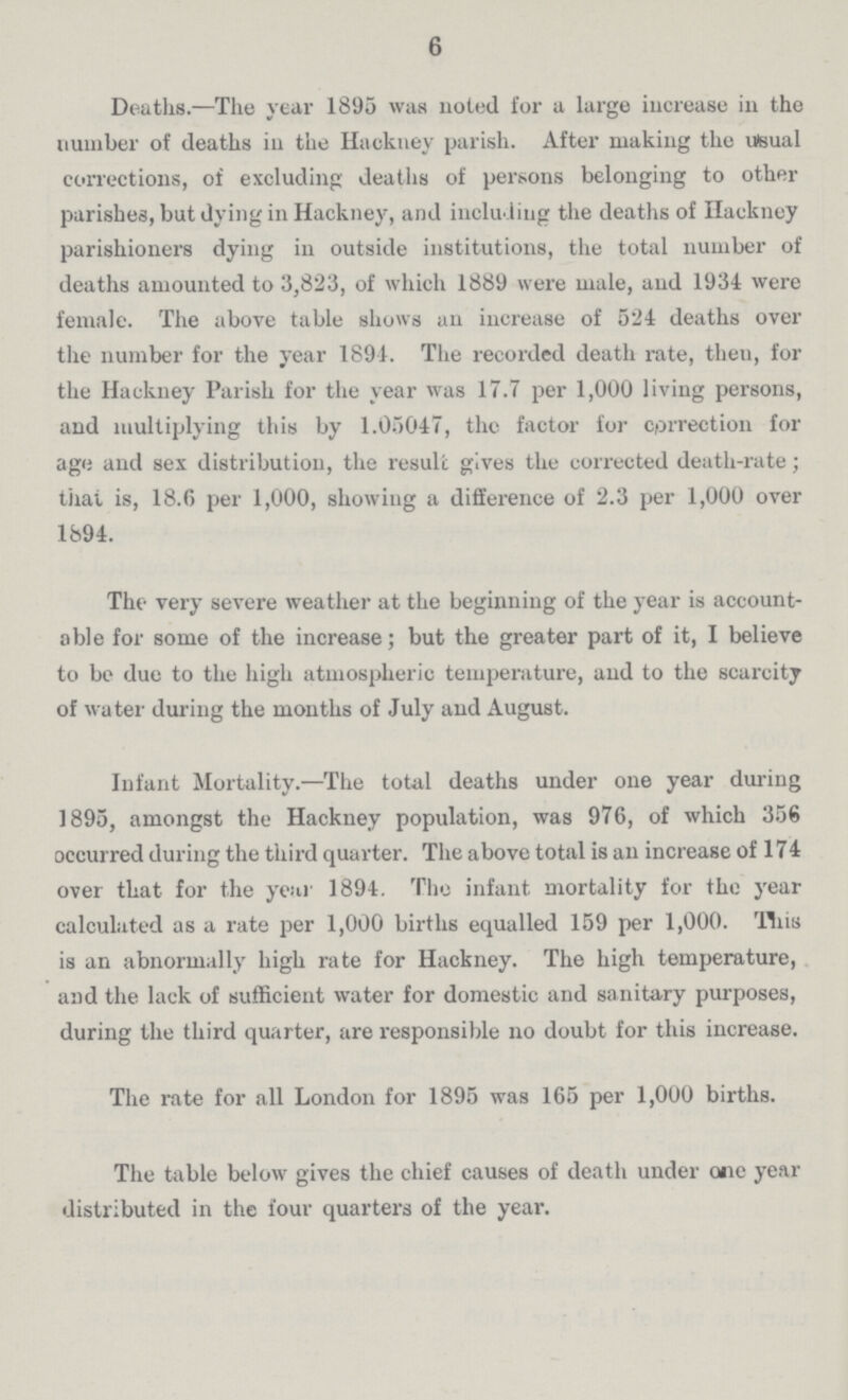 6 Deaths.—The year 1895 was noted for a large increase in the number of deaths in the Hackney parish. After making the usual corrections, of excluding deaths of persons belonging to other parishes, but dying in Hackney, and including the deaths of Hackney parishioners dying in outside institutions, the total number of deaths amounted to 3,823, of which 1889 were male, and 1934 were female. The above table shows an increase of 524 deaths over the number for the year 1891. The recorded death rate, then, for the Hackney Parish for the year was 17.7 per 1,000 living persons, and multiplying this by 1.05047, the factor for correction for age and sex distribution, the result gives the corrected death-rate; that is, 18.6 per 1,000, showing a difference of 2.3 per 1,000 over 1894. The very severe weather at the beginning of the year is account able for some of the increase; but the greater part of it, I believe to be due to the high atmospheric temperature, and to the scarcity of water during the months of July and August. Infant Mortality.—The total deaths under one year during 1895, amongst the Hackney population, was 976, of which 356 occurred during the third quarter. The above total is an increase of 174 over that for the year 1894. The infant mortality for the year calculated as a rate per 1,000 births equalled 159 per 1,000. Thus is an abnormally high rate for Hackney. The high temperature, and the lack of sufficient water for domestic and sanitary purposes, during the third quarter, are responsible no doubt for this increase. The rate for all London for 1895 was 165 per 1,000 births. The table below gives the chief causes of death under one year distributed in the four quarters of the year.