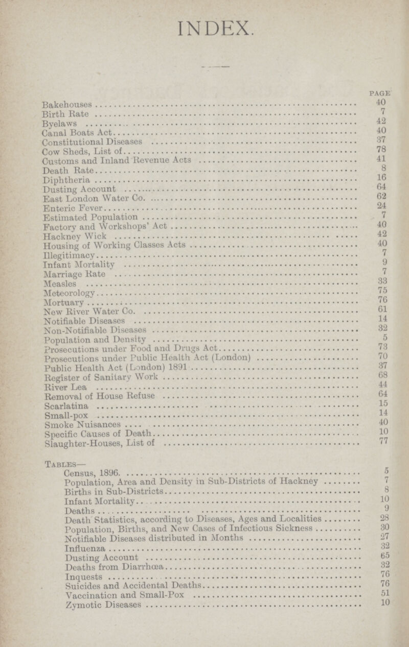 INDEX. page Bakehouses 40 Birth Rate 7 Byelaws 42 Canal Boats Act 40 Constitutional Diseases 37 Cow Sheds, List of 78 Customs and Inland Revenue Acts 41 Death Rate Diphtheria 16 Dusting Account 64 East London Water Co 62 Enteric Fever 24 Estimated Population 7 Factory and Workshops' Act 40 Hackney Wick 42 Housing of Working Classes Acts 40 Illegitimacy 7 Infant Mortality 9 Marriage Rate 7 Measles 33 Meteorology 75 Mortuary 76 New River Water Co 61 Notifiable Diseases 14 Non-Notifiable Diseases 32 Population and Density 5 Prosecutions under Food and Drugs Act 73 Prosecutions under Public Health Act (London) 70 Public Health Act (London) 1891 37 Register of Sanitary Work 68 River Lea 44 Removal of House Refuse 64 Scarlatina 15 Small-pox 14 Smoke Nuisances 40 Specific Causes of Death 10 Slaughter-Houses, List of 77 Tables— Census, 1896 5 Population, Area and Density in Sub-Districts of Hackney 7 Births in Sub-Districts 8 Infant Mortality 10 Deaths 9 Death Statistics, according to Diseases, Ages and Localities 28 Population, Births, and New Cases of Infectious Sickness 30 Notifiable Diseases distributed in Months 27 Influenza 32 Dusting Account 65 Deaths from Diarrhœa 32 Inquests 76 Suicides and Accidental Deaths 76 Vaccination and Small-Pox 51 Zymotic Diseases 10