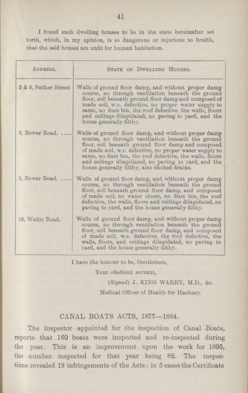 41 I found such dwelling houses to be in the state hereinafter set forth, which, in my opinion, is so dangerous or injurious to health, that the said houses are unfit for human habitation. Address. State of Dwelling Houses. 5 & 6, Suther Street Walls of ground floor damp, and without proper damp course, no through ventilation beneath the ground floor, soil beneath ground floor damp and composed of made soil, w.c. defective, no proper water supply to same, no dust bin, the roof defective. the walls, floors and ceilings dilapidated, no paving to yard, and the house generally filthy. 8, Bower Road Walls of ground floor damp, and without proper damp course, no through ventilation beneath the ground floor, soil beneath ground floor damp and composed of made soil, w.c. defective, no proper water supply to same, no dust bin, the roof defective, the walls, floors and ceilings dilapidated, no paving to yard, and the house generally filthy, also choked drains. 9, Bower Road Walls of ground floor damp, and without proper damp course, no through ventilation beneath the ground floor, soil beneath ground floor damp, and composed of made soil, no water closet, no dust bin, the roof defective, the walls, floors and ceilings dilapidated, no paving to yard, and the house generally filthy. 16, Wallis Road. Walls of ground floor damp, and without proper damp course, no through ventilation beneath the ground floor, soil beneath ground floor damp, and composed of made soil, w.c. defective, the roof defective, the walls, floors, and ceilings dilapidated, no paving to yard, and the house generally filthy. I have the honour to be, Gentlemen, Your obedient servant, (Signed) J. KING WARRY, M.D., &c. Medical Officer of Health for Hackney. CANAL BOATS ACTS, 1877—1884. The inspector appointed for the inspection of Canal Boats, reports that 160 boats were inspected and re-inspected during the year. This is an improvement upon the work for 1895, the number inspected for that year being 82. The inspec tions revealed 19 infringements of the Acts: in 5 cases the Certificate