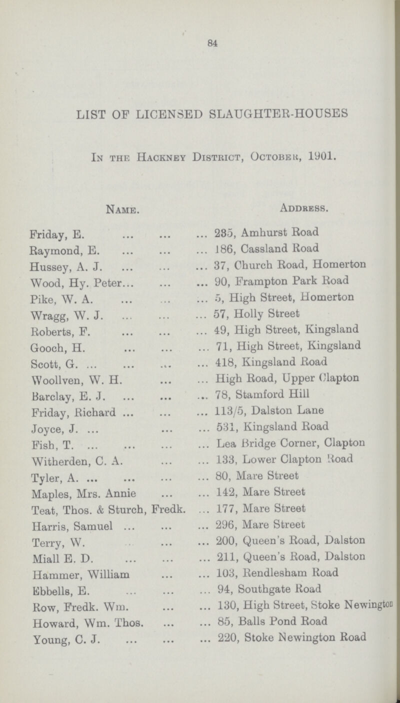 84 LIST OF LICENSED SLAUGHTER.HOUSES In the Hackney District, Octobbh, 1901. Name. Address. Friday, E. 285, Amhurst Road Raymond, E. 186, Cassland Road Hussey, A. J 37, Church Road, Homerton Wood, Hy. Peter 90, Frampton Park Road Pike, W. A. 5, High Street, Homerton Wragg, W. J. 57, Holly Street Roberts, F. 49, High Street, Kingsland Gooch, H. 71, High Street, Kingsland Scott, G. 418, Kingsland Road Woollven, W. H. High Road, Upper Clapton Barclay, E. J78, Stamford Hill Friday, Richard . 113/5, Dalston Lane Joyce, J. 531, Kingsland Road Fish, TLea Bridge Corner, Clapton Witherden, C. A. 133, Lower Clapton Lioad Tyler, A80, Mare Street Maples, Mrs. Annie 142, Mare Street Teat, Thos. & Sturch, Fredk. 177, Mare Street Harris, Samuel 296, Mare Street Terry, W. 200, Queen's Road, Dalston Miall E. D.211, Queen's Road, Dalston Hammer, William .103, Rendlesham Road Kbbells, E. 94, Southgate Road Row, Fredk. Wm.130, High Street, Stoke Newington Howard, Wm. Thos. 85, Balls Pond Road Young, C. J. 220, Stoke Newington Road