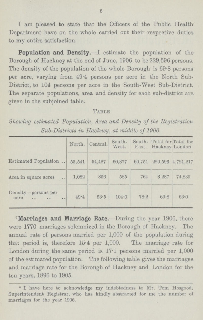 6 I am pleased to state that the Officers of the Public Health Department have on the whole carried out their respective duties to my entire satisfaction. Population and Density.— I estimate the population of the Borough of Hackney at the end of June, 1906, to be 229,596 persons. The density of the population of the whole Borough is 69.8 persons per acre, varying from 49.4 persons per acre in the North Sub District, to 104 persons per acre in the South-West Sub-District. The separate populations, area and density for each sub-district are given in the subjoined table. Table Showing estimated Population, Area and Density of the Registration Sub-Districts in Hackney, at middle of 1906. North. Central. South west. South East. Total for Hackney Total for London. Estimated Population 53,541 54,427 60,877 60,751 229,596 4,721,217 Area in square acres 1,082 856 585 764 3,287 74,839 Density— persons per acre 49.4 63.5 104.0 78.2 69.8 63.0 *Marriages and Marriage Rate.— During the year 1906, there were 1770 marriages solemnized in the Borough of Hackney. The annual rate of persons married per 1,000 of the population during that period is, therefore 15.4 per 1,000. The marriage rate for London during the same period is 17.1 persons married per 1,000 of the estimated population. The following table gives the marriages and marriage rate for the Borough of Hackney and London for the ten years, 1896 to 1905. * I have here to acknowledge my indebtedness to Mr. Tom Hosgood, Superintendent Registrar, who has kindly abstracted for me the number of marriages for the year 1906.