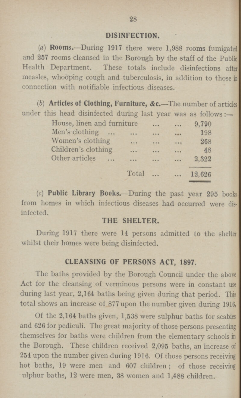 28 DISINFECTION. (a) Rooms.—During 1917 there were 1,988 rooms fumigated and 257 rooms cleansed in the Borough by the staff of the Public Health Department. These totals include disinfections after measles, whooping cough and tuberculosis, in addition to those in connection with notifiable infectious diseases. (b) Articles of Clothing, Furniture, &c.—The number of articles under this head disinfected during last year was as follows:— House, linen and furniture 9,790 Men's clothing 198 Women's clothing 268 Children's clothing 48 Other articles 2,322 Total 12,626 (c) Public Library Books.—During the past year 295 books from homes in which infectious diseases had occurred were dis infected. THE SHELTER. During 1917 there were 14 persons admitted to the shelter whilst their homes were being disinfected. CLEANSING OF PERSONS ACT, 1897. The baths provided by the Borough Council under the above Act for the cleansing of verminous persons were in constant use during last year, 2,164 baths being given during that period. This total shows an increase of 877 upon the number given during 1916, Of the 2,164 baths given, 1,538 were sulphur baths for scabies and 626 for pediculi. The great majority of those persons presenting themselves for baths were children from the elementary schools in the Borough. These children received 2,095 baths, an increase of 254 upon the number given during 1916. Of those persons receiving hot baths, 19 were men and 607 children; of those receiving ulphur baths, 12 were men, 38 women and 1,488 children.