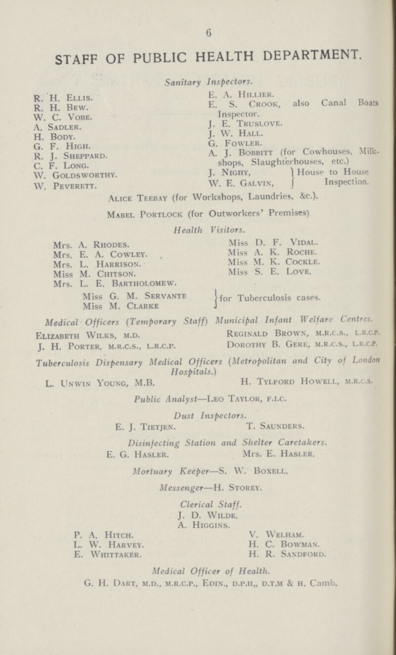 6 STAFF OF PUBLIC HEALTH DEPARTMENT. Sanitary Inspectors. R. H. Ellis. R. H. Bew. W. C. Vobe. A. Sadler. H. Body. G. F. High. R. J. Sheppard. C. F. Long. W. Goldsworthy. W. Peverett. E. A. Hillier. E. S. Crook, also Canal Boats Inspector. J. E. Truslove. J. W. Hall. G. Fowler. A. J. Bobbitt (for Cowhouses, Milk- shops, Slaughterhouses, etc.) J. Nighy, House to House W. E. Galvin, Inspection. Alice Teebay (for Workshops, Laundries, Sc.). Mabel Portlock (for Outworkers' Premises) Health Visitors. Mrs. A. Rhodes. Mrs. E. A. Cowley. Mrs. L. Harrison. Miss M. Chitson. Mrs. L. E. Bartholomew. Miss G. M. Servante Miss M. Clarke Miss I). F. Vidal. Miss A. K. Roche. Miss M. K. Cockle. Miss S. E. Love. for Tuberculosis cases. Medical Officers (Temporary Staff) Municipal Infant Welfare Centres. Elizabeth Wilks, m.d. Reginald Brown, m.r.c.s., l.r.c.p. J. H. Porter, m.r.c.s., l.r.c.p. Dorothy B. Gere, m.r.c.s., l.r.c.p. Tuberculosis Dispensary Medical Officers (Metropolitan and City of London Hospitals.) L. Unwin Young, M.B. H. Tylford Howell, m.r.c.s. Public Analyst—Leo Taylor, f.i.c. Dust Inspectors. E. J. Tietjen. T. Saunders. Disinfecting Station and Shelter Caretakers. E. G. Hasler. Mrs. E. Hasler. Mortuary Keeper—S. W. Boxell. Messenger—H. Storey. Clerical Staff. J. D. Wilde. A. Higgins. P. A. Hitch. L. W. Harvey. E. Whittaker. V. Welham. H. C. Bowman. H. R. Sandford. Medical Officer of Health. G. H. Dart, m.d., m.r.c.p., Edin., d.p.h,, d.t.m & h. Camb.