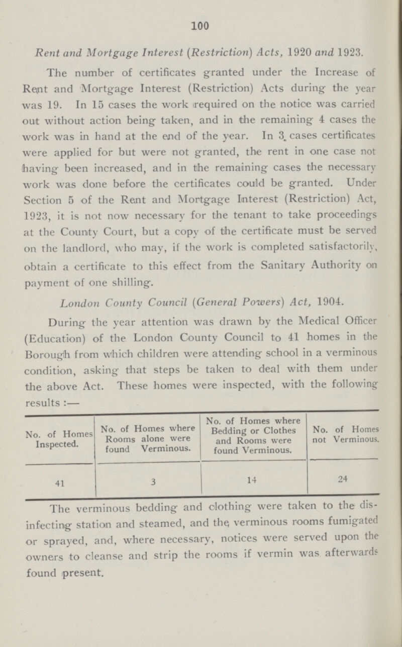 100 Rent and Mortgage Interest (Restriction) Acts, 1920 and 1923. The number of certificates granted under the Increase of Rejit and Mortgage Interest (Restriction) Acts during the year was 19. In 15 cases the work (required on the notice was carried out without action being taken, and in the remaining 4 cases the work was in hand at the end of the year. In 3. cases certificates were applied for but were not granted, the rent in one case not having been increased, and in the remaining cases the necessary work was done before the certificates could be granted. Under Section 5 of the Rent and Mortgage Interest (Restriction) Act, 1923, it is not now necessary for the tenant to take proceedings at the County Court, but a copy of the certificate must be served on the landlord, who may, if the work is completed satisfactorilv, obtain a certificate to this effect from the Sanitary Authority on payment of one shilling. London County Council (General Powers) Act, 1904. During the year attention was drawn by the Medical Officer (Education) of the London County Council to 41 homes in the Borouglh from which children were attending school in a verminous condition, asking that steps be taken to deal with them under the above Act. These homes were inspected, with the following results:— No. of Homes Inspected. No. of Homes where Rooms alone were found Verminous. No. of Homes where Bedding or Clothes and Rooms were found Verminous. No. of Homes not Verminous. 41 3 14 24 The verminous bedding and clothing were taken to the dis infecting station and steamed, and the verminous rooms fumigated or sprayed, and, where necessary, notices were served upon the owners to cleanse and strip the rooms if vermin was afterward? found present.