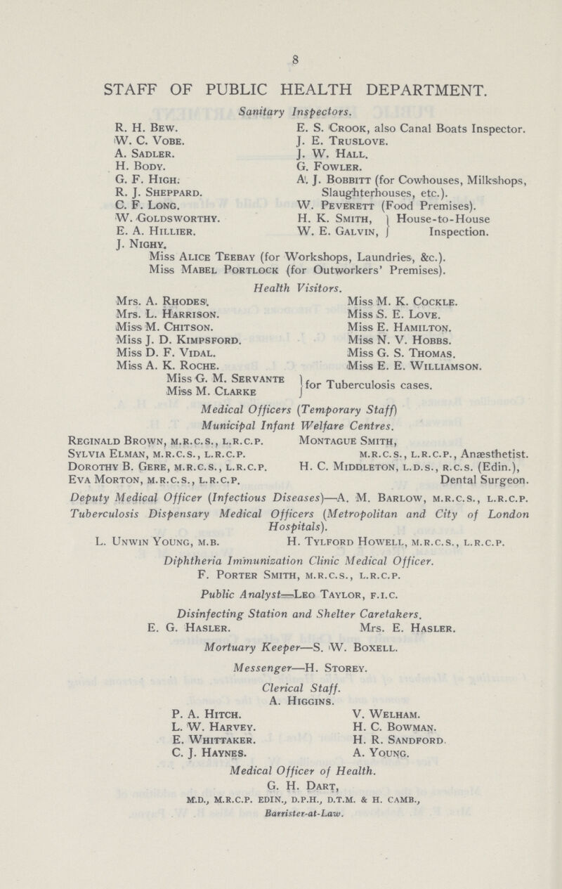 8 STAFF OF PUBLIC HEALTH DEPARTMENT. Sanitary Inspectors. R. H. Bew. E. S. Crook, also Canal Boats Inspector. W. C. Vobe. J. E. Truslove. A. Sadler. J. W. Hall. H. Body. G. Fowler. G. F. High. A. J. Bobbitt (for Cowhouses, Milkshops, R. J. Sheppard. Slaughterhouses, etc.). C. F. Long. W. Peverett (Food Premises). W. Goldsworthy. H. K. Smith, House-to-House E. A. Hillier. W. E. Galvin, Inspection. J. Nighy. Miss Alice Teebay (for Workshops, Laundries, &c.). Miss Mabel Portlock (for Outworkers' Premises). Health Visitors. Mrs. A. Rhodes. Miss M. K. Cockle. Mrs. L. Harrison. Miss S. E. Love. Miss M. Chitson. Miss E. Hamilton. Miss J. D. Kimpsford. Miss N. V. Hobbs. Miss D. F. Vidal. Miss G. S. Thomas. Miss A. K. Roche. Miss E. E. Williamson. Miss G.M. Servante for Tuberculosis cases. Miss M. Clarke Medical Officers (Temporary Staff) Municipal Infant Welfare Centres. Reginald Brown, m.r.c.s., l.r.c.p. Montague Smith, Sylvia Elman, m.r.c.s., l.r.c.p. m.r.c.s., l.r.c.p., Anaesthetist. Dorothy B. Gere, m.r.c.s., l.r.c.p. H. C. Middleton, l.d.s., r.c.s. (Edin.), Eva Morton, m.r.c.s., l.r.c.p. Dental Surgeon. Deputy Medical Officer (Infectious Diseases)—A. M. Barlow, m.r.c.s., l.r.c.p. Tuberculosis Dispensary Medical Officers (Metropolitan and City of London Hospitals). L. Unwin Young, m.b. H. Tylford Howell, m.r.c.s., l.r.c.p. Diphtheria Immunization Clinic Medical Officer. F. Porter Smith, m.r.c.s., l.r.c.p. Public Analyst—Leo Taylor, f.i.c. Disinfecting Station and Shelter Caretakers. E. G. Hasler. Mrs. E. Hasler. Mortuary Keeper—S. W. Boxell. Messenger—H. Storey. Clerical Staff. A. Higgins. P. A. Hitch. V. Welham. L. W. Harvey. H. C. Bowman. E. Whittaker. H. R. Sandford C. J. Haynes. A. Young. Medical Officer of Health. G. H. Dart, m.d.j m.r.c.p. edin., d.p.h., d.t.m. & h. camb., Barrister-at-Law.