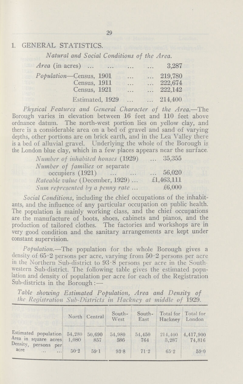 29 1. GENERAL STATISTICS. Natural and. Social Conditions of the Area. Area (in acres) 3,287 Population—Census, 1901 219,780 Census, 1911 222,674 Census, 1921 222,142 Estimated, 1929 214,400 Physical Features and General Character of the Area.—The Borough varies in elevation between 16 feet and 110 feet above ordnance datum. The north-west portion lies on yellow clay, and there is a considerable area on a bed of gravel and sand of varying depths, other portions are on brick earth, and in the Lea Valley there is a bed of alluvial gravel. Underlying the whole of the Borough is the London blue clay, which in a few places appears near the surface. Number of inhabited houses (1929) 35,355 Number of families or separate occupiers (1921) 56,020 Rateable value (December, 1929) £1,463,111 Sum represented by a penny rate £6,000 Social Conditions, including the chief occupations of the inhabit ants, and the influence of any particular occupation on public health. The population is mainly working class, and the chief occupations are the manufacture of boots, shoes, cabinets and pianos, and the production of tailored clothes. The factories and workshops are in very good condition and the sanitary arrangements are kept under constant supervision. Population.—The population for the whole Borough gives a density of 65.2 persons per acre, varying from 50.2 persons per acre in the Northern Sub-district to 93.8 persons per acre in the South western Sub-district. The following table gives the estimated popu lation and density of population per acre for each of the Registration Sub-districts in the Borough:— Table showing Estimated Population, Area and Density of the Registration Sub-Districts in Hackney at middle of 1929. North Central South- West South- East Total for Hackney Total for London Estimated population 54,280 50,690 54,980 54,450 214,400 4,417,900 Area in square acres 1,080 857 586 764 3,287 74,816 Density, persons per acre 50.2 59.1 93.8 71.2 65.2 59.0