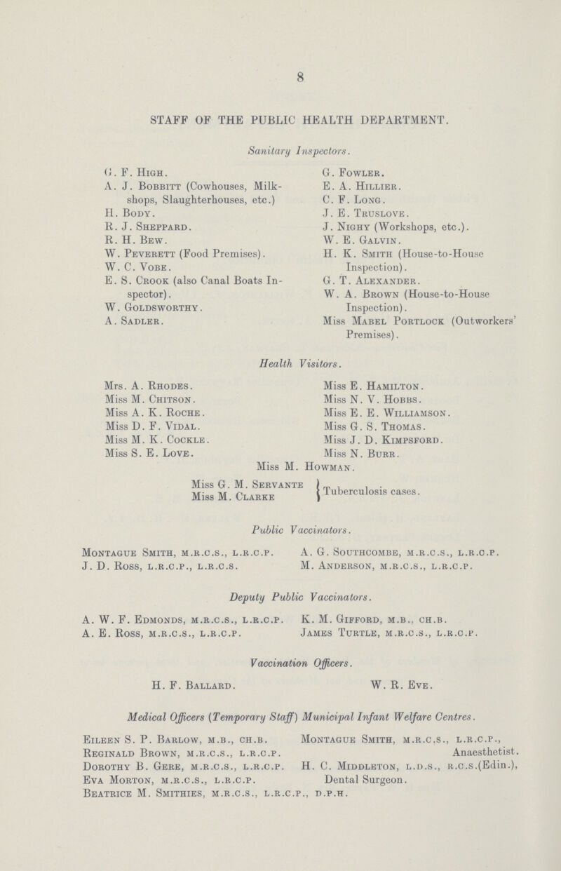 8 STAFF OF THE PUBLIC HEALTH DEPARTMENT. Sanitary Inspectors. (G. F. High. G. Fowler. A. J. Bobbitt (Cowhouses, Milk- E. A. Hillier. shops, Slaughterhouses, etc.) C. F. Long. H. Body. J. E. Truslove. R.J. Sheppard. J. Nighy (Workshops, etc.). R. H. Bew. W. E. Galvin. W. Peverett (Food Premises). H. K. Smith (House-to-House W.C.Vobe. Inspection). E. S. Crook (also Canal Boats In- G. T. Alexander. spector). W. A. Brown (House-to-House W. Goldsworthy. Inspection). A. Sadler. Miss Mabel Portlock (Outworkers' Premises). Health Visitors. Mrs. A. Rhodes. Miss E. Hamilton. Miss M. Chitson. Miss N. V. Hobbs. Miss A. K. Roche. Miss E. E. Williamson. Miss D. F. Vidal. Miss G. S. Thomas. Miss M. K. Cockle. Miss J. D. Kimpsford. Miss S. E. Love. Miss N. Burr. Miss M. Howman. Miss G. M. Servante Miss M. Clarke Tuberculosis cases. Public Vaccinators. Montague Smith, m.r.c.s., l.r.c.p. A. G. Southcombe, m.r.c.s., l.r.c.p. J. D. Ross, l.r.c.p., l.r.c.s. M. Anderson, m.r.c.s., l.r.c.p. Deputy Public Vaccinators. A. W. F. Edmonds, m.r.c.s., l.r.c.p. K. M. Gifford, m.b.. ch.b. A. E. Ross, m.r.c.s., l.r.c.p. James Turtle, m.r.c.s., l.r.c.p. Vaccination Officers. H. F. Ballard. W. R. Eve. Medical Officers (Temporary Staff) Municipal Infant Welfare Centres. Eileen S. P. Barlow, m.b., ch.b. Montague Smith, m.r.c.s., l.r.c.p., Reginald Brown, m.r.c.s., l.r.c.p. Anaesthetist. Dorothy B. Gere, m.r.c.s., l.r.c.p. H. C. Middleton, l.d.s., r.c.s.(Edin.), Eva Morton, m.r.c.s., l.r.c.p. Dental Surgeon. Beatrice M. Smithies, m.r.c.s., l.r.c.p., d.p.h.