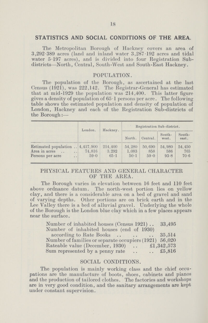 18 STATISTICS AND SOCIAL CONDITIONS OF THE AREA. The Metropolitan Borough of Hackney covers an area of 3,292.389 acres (land and inland water 3,287.192 acres and tidal water 5.197 acres), and is divided into four Registration Sub districts—North, Central, South-West and South-East Hackney. POPULATION. The population of the Borough, as ascertained at the last Census (1921), was 222,142. The Registrar-General has estimated that at mid-1929 the population was 214,400. This latter figure gives a density of population of 65 .1 persons peracre. The following table shows the estimated population and density of population of London, Hackney and each of the Registration Sub-districts of the Borough:— The following table shows the estimated population and density of population or London, Hackney and each of the Registration Sub-districts of the Borough:— London. Hackney. Registration Sub-district. North. Central. South west. South east . Estimated population 4,417,900 214,400 54,280 50,690 54,980 54,450 Area in acres 74,816 3,292 1,083 858 586 765 Persons per acre 59.0 65.1 50.1 59. 0 93.8 70.6 PHYSICAL FEATURES AND GENERAL CHARACTER OF THE AREA. The Borough varies in elevation between 16 feet and 110 feet above ordnance datum. The north-west portion lies on yellow clay, and there is a considerable area on a bed of gravel and sand of varying depths. Other portions are on brick earth and in the Lee Valley there is a bed of alluvial gravel. Underlying the whole of the Borough is the London blue clay which in a few places appears near the surface. Number of inhabited houses (Census 1921) 33,495 Number of inhabited houses (end of 1930) according to Rate Books 35,514 Number of families or separate occupiers (1921) 56,020 Rateable value (December, 1930) £1,342,573 Sum represented by a penny rate £5,816 SOCIAL CONDITIONS. The population is mainly working class and the chief occu pations are the manufacture of boots, shoes, cabinets and pianos and the production of tailored clothes. The factories and workshops are in very good condition, and the sanitary arrangements are kept under constant supervision.