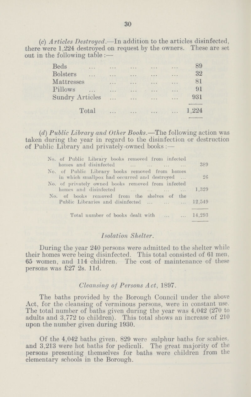 30 (c) Articles Destroyed.—In addition to the articles disinfected, there were 1,224 destroyed on request by the owners. These are set out in the following table :— Beds 89 Bolsters 32 Mattresses 81 Pillows 91 Sundry Articles 931 Total 1,224 (d) Public Library and Other Books.—The following action was taken during the year in regard to the disinfection or destruction of Public Library and privately-owned books :— No. of Public Library books removed from infected homes and disinfected 389 No. of Public Library books removed from homes in which smallpox had occurred and destroyed 26 No. of privately owned books removed from infected homes and disinfected 1,329 No. of books removed from the shelves of the Public Libraries and disinfected 12,549 Total number of books dealt with 14,293 Isolation Shelter. During the year 240 persons were admitted to the shelter while their homes were being disinfected. This total consisted of 61 men, 65 women, and 114 children. The cost of maintenance of these persons was £27 2s. lid. Cleansing of Persons Act, 1897. The baths provided by the Borough Council under the above Act, for the cleansing of verminous persons, were in constant use. The total number of baths given during the year was 4,042 (270 to adults and 3,772 to children). This total shows an increase of 210 upon the number given during 1930. Of the 4,042 baths given, 829 were sulphur baths for scabies, and 3,213 were hot baths for pediculi. The great majority of the persons presenting themselves for baths were children from the elementary schools in the Borough.