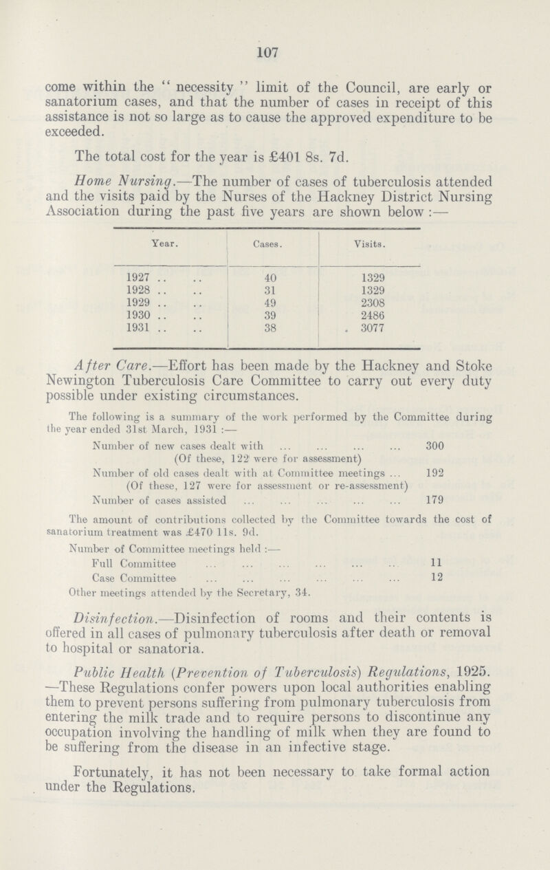 107 come within the necessity limit of the Council, are early or sanatorium cases, and that the number of cases in receipt of this assistance is not so large as to cause the approved expenditure to be exceeded. The total cost for the year is £401 8s. 7d. Home Nursing.—The number of cases of tuberculosis attended and the visits paid by the Nurses of the Hackney District Nursing Association during the past five years are shown below:— Year. Cases. Visits. 1927 40 1329 1928 31 1329 1929 49 2308 1930 39 2486 1931 38 3077 After Care.-—Effort has been made by the Hackney and Stoke Newington Tuberculosis Care Committee to carry out every duty possible under existing circumstances. The following is a summary of the work performed by the Committee during (he year ended 31st March, 1931:— Number of new cases dealt with 300 (Of these, 122 were for assessment) Number of old cases dealt with at Committee meetings 192 (Of these, 127 were for assessment or re-assessment) Number of cases assisted 179 The amount of contributions collected by the Committee towards the cost of sanatorium treatment was £470 11s. 9d. Number of Committee meetings held:— Full Committee 11 Case Committee 12 Other meetings attended by the Secretary, 34. Disinfection.—Disinfection of rooms and their contents is offered in all cases of pulmonary tuberculosis after death or removal to hospital or sanatoria. Public Health (Prevention of Tuberculosis) Regulations, 1925. —These Regulations confer powers upon local authorities enabling them to prevent persons suffering from pulmonary tuberculosis from entering the milk trade and to require persons to discontinue any occupation involving the handling of milk when they are found to be suffering from the disease in an infective stage. Fortunately, it has not been necessary to take formal action under the Regulations.