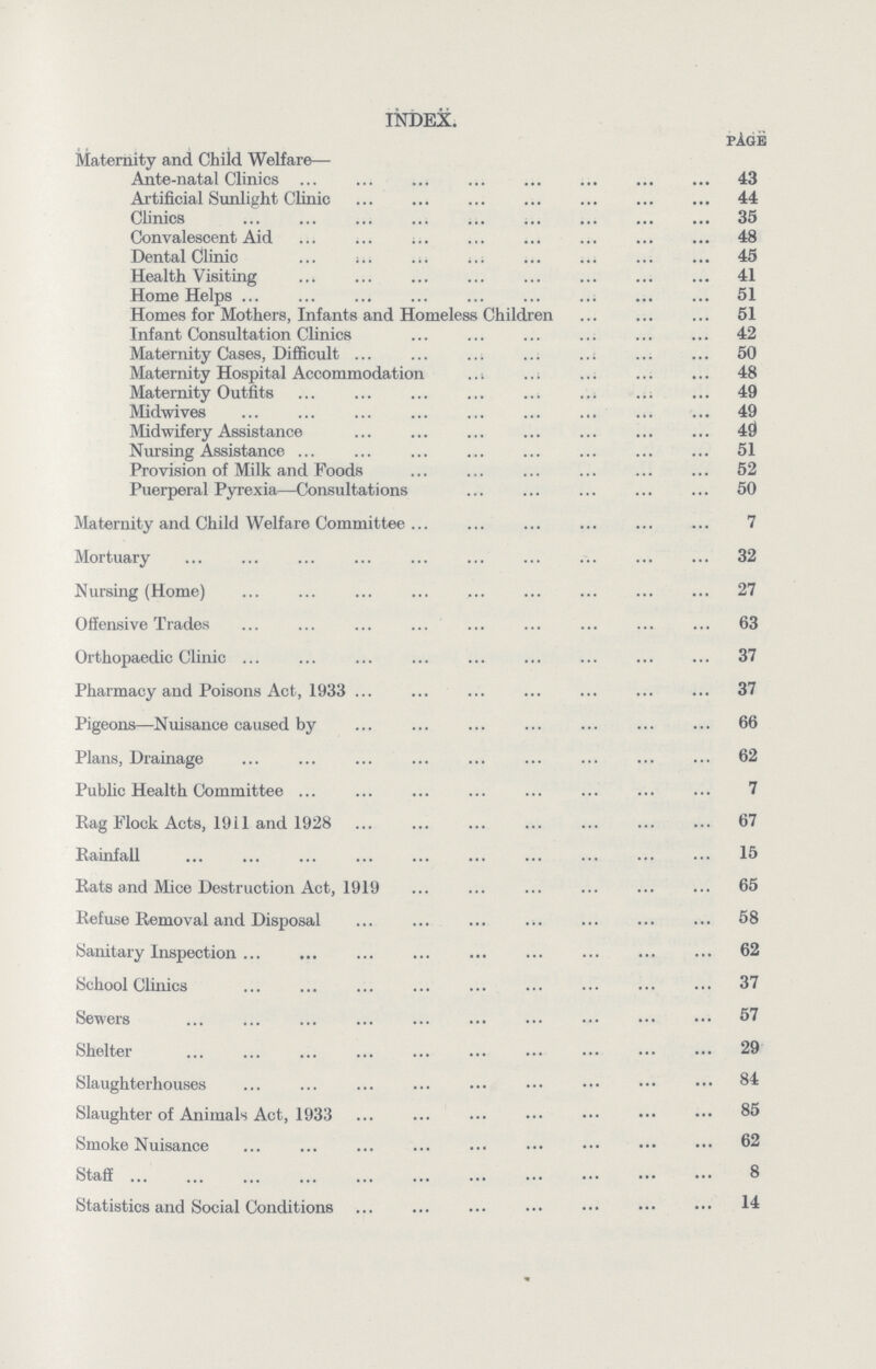 INDEX. page Maternity and Child Welfare— Ante-natal Clinics 43 Artificial Sunlight Clinic 44 Clinics 35 Convalescent Aid 48 Dental Clinic 45 Health Visiting 41 Home Helps 51 Homes for Mothers, Infants and Homeless Children 51 Infant Consultation Clinics 42 Maternity Cases, Difficult 50 Maternity Hospital Accommodation 48 Maternity Outfits 49 Midwives 49 Midwifery Assistance 49 Nursing Assistance 51 Provision of Milk and Foods 52 Puerperal Pyrexia—Consultations 50 Maternity and Child Welfare Committee 7 Mortuary 32 Nursing (Home) 27 Offensive Trades 63 Orthopaedic Clinic 37 Pharmacy and Poisons Act, 1933 37 Pigeons—Nuisance caused by 66 Plans, Drainage 62 Public Health Committee 7 Rag Flock Acts, 1911 and 1928 67 Rainfall 15 Rats and Mice Destruction Act, 1919 65 Refuse Removal and Disposal 58 Sanitary Inspection 62 School Clinics 37 Sewers 57 Shelter 29 Slaughterhouses 84 Slaughter of Animals Act, 1933 85 Smoke Nuisance 62 Staff 8 Statistics and Social Conditions 14