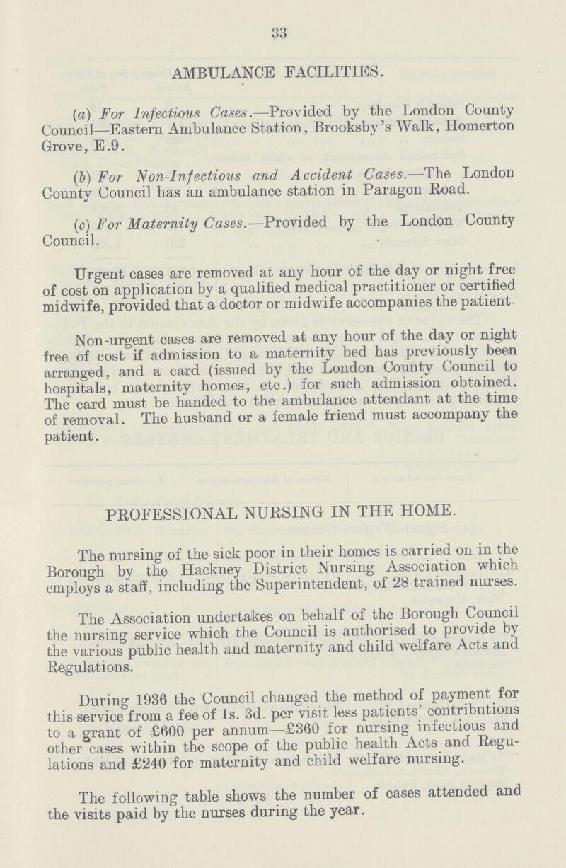 33 AMBULANCE FACILITIES. (a) For Injections Cases.- Provided by the London County Council—Eastern Ambulance Station, Brooksby's Walk, Homerton Grove, E.9. (b) For Non-Infectious and Accident Cases.—The London County Council has an ambulance station in Paragon Road. (ic) For Maternity Cases.—Provided by the London County Council. Urgent cases are removed at any hour of the day or night free of cost on application by a qualified medical practitioner or certified midwife, provided that a doctor or midwife accompanies the patient. Non-urgent cases are removed at any hour of the day or night free of cost if admission to a maternity bed has previously been arranged, and a card (issued by the London County Council to hospitals, maternity homes, etc.) for such admission obtained. The card must be handed to the ambulance attendant at the time of removal. The husband or a female friend must accompany the patient. PROFESSIONAL NURSING IN THE HOME. The nursing of the sick poor in their homes is carried on in the Borough by the Hackney District Nursing Association which employs a staff, including the Superintendent, of 28 trained nurses. The Association undertakes on behalf of the Borough Council the nursing service which the Council is authorised to provide by the various public health and maternity and child welfare Acts and Regulations. During 1936 the Council changed the method of payment for this service from a fee of Is. 3d. per visit less patients' contributions to a grant of £600 per annum—£360 for nursing infectious and other cases within the scope of the public health Acts and Regu lations and £240 for maternity and child welfare nursing. The following table shows the number of cases attended and the visits paid by the nurses during the year.
