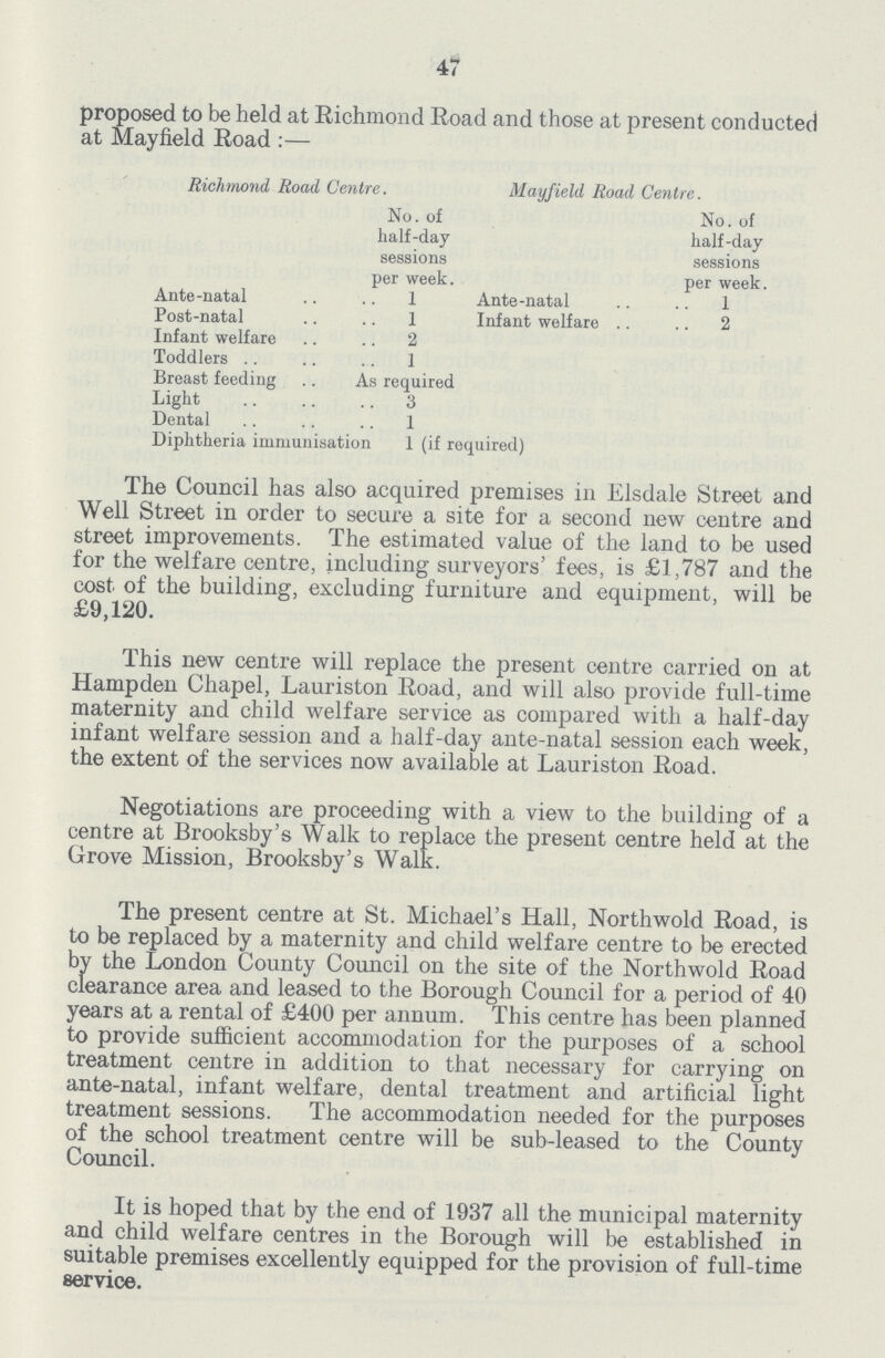 47 proposed to be held at Richmond Road and those at present conducted at Mayfield Road:— Richmond Road Centre. Mayfield Road Centre. No. of half-day sessions per week. No. of half-day sessions per week. Ante-natal 1 Ante-natal 1 Post-natal 1 Infant welfare 2 Infant welfare 2 Toddlers 1 Breast feeding As required Light 3 Dental 1 Diphtheria immunisation 1 (if required) The Council has also acquired premises in Elsdale Street and Well Street in order to secure a site for a second new centre and street improvements. The estimated value of the land to be used for the welfare centre, including surveyors' fees, is £1,787 and the cost of the building, excluding furniture and equipment, will be £9,120. This new centre will replace the present centre carried on at Hampden Chapel, Lauriston Road, and will also provide full-time maternity and child welfare service as compared with a half-day infant welfare session and a half-day ante-natal session each week, the extent of the services now available at Lauriston Road. Negotiations are proceeding with a view to the building of a centre at Brooksby's Walk to replace the present centre held at the Grove Mission, Brooksby's Walk. The present centre at St. Michael's Hall, Northwold Road, is to be replaced by a maternity and child welfare centre to be erected by the London County Council on the site of the Northwold Road clearance area and leased to the Borough Council for a period of 40 years at a rental of £400 per annum. This centre has been planned to provide sufficient accommodation for the purposes of a school treatment centre in addition to that necessary for carrying on ante-natal, infant welfare, dental treatment and artificial light treatment sessions. The accommodation needed for the purposes of the school treatment centre will be sub-leased to the County Council. It is hoped that by the end of 1937 all the municipal maternity and child welfare centres in the Borough will be established in suitable premises excellently equipped for the provision of full-time service.