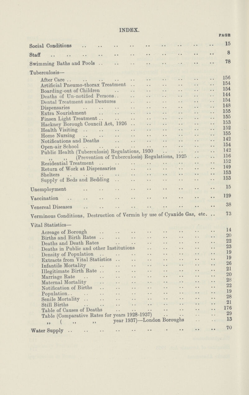 INDEX. PAGE Social Conditions 15 Staff 8 Swimming Baths and Pools 78 Tuberculosis— After Care 156 Artificial Pneumo-thorax Treatment 154 Boarding-out of Children 154 Deaths of Un-notified Persons 144 Dental Treatment and Dentures 154 Dispensaries 148 Extra Nourishment 155 Finsen Light Treatment 155 Hackney Borough Council Act, 1926 153 Health Visiting 152 Home Nursing 155 Notifications and Deaths 142 Open-air School 154 Public Health (Tuberculosis) Regulations, 1930 142 ,, ,, (Prevention of Tuberculosis) Regulations, 1925 156 Residential Treatment 152 Return of Work at Dispensaries 149 Shelters 153 Supply of Beds and Bedding 153 Unemployment 15 Vaccination 129 Venereal Diseases 38 Verminous Conditions, Destruction of Vermin by use of Cyanide Gas, etc 73 Vital Statistics— Acreage of Borough 14 Births and Birth Rates 20 Deaths and Death Rates 22 Deaths in Public and other Institutions 23 Density of Population 19 Extracts from Vital Statistics 19 Infantile Mortality 26 Illegitimate Birth Rate 21 Marriage Rate 20 Maternal Mortality 28 Notification of Births 22 Population 19 Senile Mortality 28 Still Births 21 Table of Causes of Deaths 176 Table (Comparative Rates for years 1928-1937) 29 ,, ( ,, ,, year 1937)—London Boroughs 13 Water Supply 70