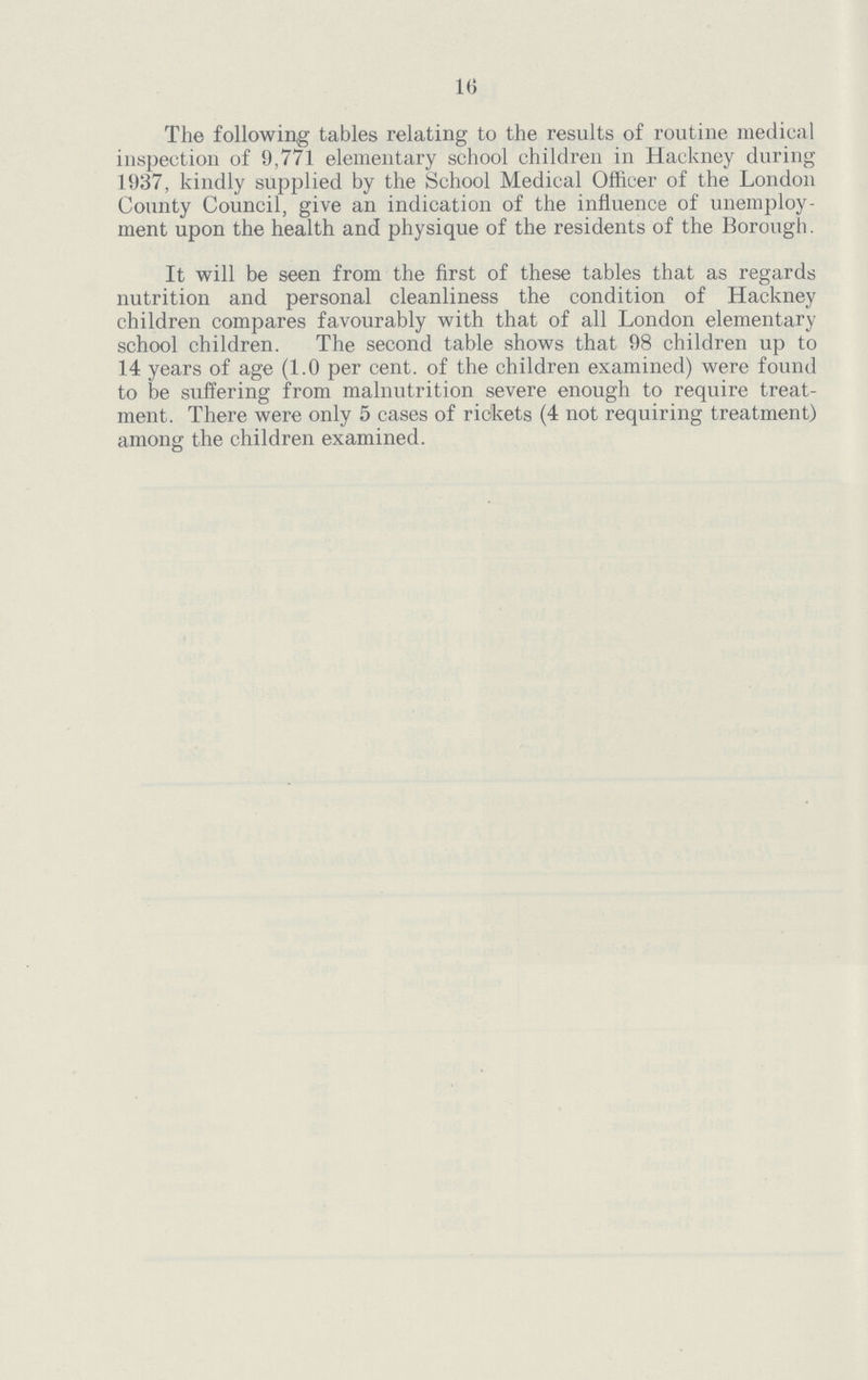 l6 The following tables relating to the results of routine medical inspection of 9,771 elementary school children in Hackney during 1937, kindly supplied by the School Medical Officer of the London County Council, give an indication of the influence of unemploy ment upon the health and physique of the residents of the Borough. It will be seen from the first of these tables that as regards nutrition and personal cleanliness the condition of Hackney children compares favourably with that of all London elementary school children. The second table shows that 98 children up to 14 years of age (1.0 per cent, of the children examined) were found to be suffering from malnutrition severe enough to require treat ment. There were only 5 cases of rickets (4 not requiring treatment) among the children examined.