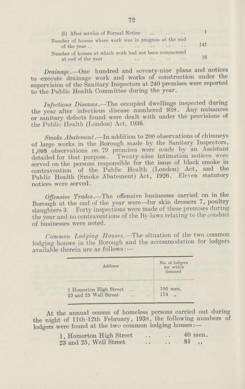 72 (b) After service of Formal Notice 1 Number of houses where work was in progress at the end of the year 147 Number of houses at which work had not been commenced at end of the year 16 Drainage.—One hundred and seventy-nine plans and notices to execute drainage work and works of construction under the supervision of the Sanitary Inspectors at 240 premises were reported to the Public Health Committee during the year. Infectious Diseases.—The occupied dwellings inspected during the year after infectious disease numbered 938. Any nuisances or sanitary defects found were dealt with under the provisions of the Public Health (London) Act, 1936. Smoke Abatement.—In addition to 200 observations of chimneys of large works in the Borough made by the Sanitary Inspectors, 1,098 observations on 79 premises were made by an Assistant detailed for that purpose. Twenty-nine intimation notices were served on the persons responsible for the issue of black smoke in contravention of the Public Health (London) Act, and the Public Health (Smoke Abatement) Act, 1926. Eleven statutory notices were served. Offensive Trades.—The offensive businesses carried on in the Borough at the end of the year were—fur skin dressers 7, poultry slaughters 3. Forty inspections were made of these premises during the year and no contraventions of the By-laws relating to the conduct of businesses were noted. Common Lodging Houses.—The situation of the two common lodging houses in the Borough and the accommodation for lodgers available therein are as follows:— Address No. of lodgers for which licensed 1 Homerton High Street 100 men. 23 and 25 Well Street 174 „ At the annual census of homeless persons carried out during the night of llth-12th February, 1938, the following numbers of lodgers were found at the two common lodging houses:— 1, Homerton High Street 40 men. 23 and 25, Well Street 81 „