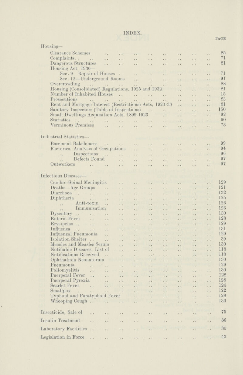 INDEX. page Housing— Clearance Schemes 85 Complaints 71 Dangerous Structures 81 Housing Act, 1936— Sec. 9—Repair of Houses 71 Sec. 12—Underground Rooms 91 Overcrowding 88 Housing (Consolidated) Regulations, 1925 and 1932 81 Number of Inhabited Houses 15 Prosecutions 83 Rent and Mortgage Interest (Restrictions) Acts, 1920-33 81 Sanitary Inspectors (Table of Inspections) 150 Small Dwellings Acquisition Acts, 1899-1923 92 Statistics 90 Verminous Premises 73 Industrial Statistics— Basement Bakehouses 99 Factories, Analysis of Occupations 94 ,, Inspections 96 ,, Defects Found 97 Outworkers 97 Infectious Diseases— Cerebro-Spinal Meningitis 129 Deaths—Age Groups 121 Diarrhoea 132 Diphtheria 125 ,, Anti-toxin 126 ,, Immunisation 126 Dysentery 130 Enteric Fever 128 Erysipelas 129 Influenza 131 Influenzal Pneumonia 129 Isolation Shelter 39 Measles and Measles Serum 130 Notifiable Diseases, List of 118 Notifications Received 118 Ophthalmia Neonatorum 130 Pneumonia 129 Poliomyelitis 130 Puerperal Fever 128 Puerperal Pyrexia 128 Scarlet Fever 124 Smallpox 122 Typhoid and Paratyphoid Fever 128 Whooping Cough 130 Insecticide, Sale of 75 Insulin Treatment 36 Laboratory Facilities 30 Legislation in Force 43