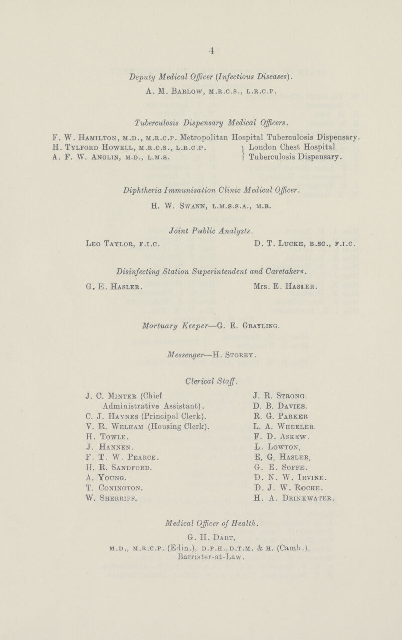 4 Deputy Medical Officer (Infectious Diseases). A. M. Barlow, m.r.c.s., l.r.c.p. Tuberculosis Dispensary Medical Officers. F. W. Hamilton, m.d., m.r.c.p. Metropolitan Hospital Tuberculosis Dispensary. H. Tylford Howell, m.r.c.s., l.r.c.p. London Chest Hospital A. F. W. Anglin, m.d., l.m.s. Tuberculosis Dispensary. Diphtheria Immunisation Clinic Medical Officer. H. W. swann, l.m.s.s.a., m.b. Joint Public Analysts. Leo Taylor, f.i.c. D. T. Lucke, b.sc., f.i.c. Disinfecting Station Superintendent and Caretaker*. G. E. Hasler. Mrs. E. Hasi.er. Mortuary Keeper—G. E. Grayling. Messenger—H. Storey. Clerical Staff. J. C. Minter (Chief Administrative Assistant). C. J. Haynes (Principal Clerk). V. R. Welham (Housing Clerk). H. Towle. J. Hannen. F. T. W. Pearce. H. R. Sandford. A. Young. T. Conington. W. Sherriff. J. R. Strong. D. B. Davies. R. G. Parker L. A. Wheeler. F. D. Askew. L. Lowton, E. G. Hasler. G. E. Soffe. d. n. W. Irvine. D. J. W. Roche. H. A. Drinkwater. Medical Officer of Health. G. H. Dart, m.d,, m.r.c.p. (Edin.), d.p.h.. d.t.m. & h. (Camb.), Barrister-at-Law.