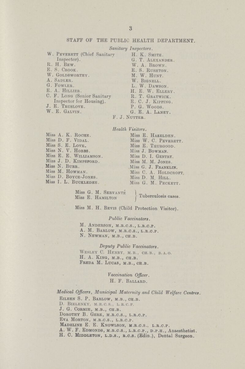 3 STAFF OF THE PUBLIC HEALTH DEPARTMENT. Sanitary Inspectors. W. Peverett (Chief Sanitary Inspector). R. H. Bew. E. S. Crook. W. Goldsworthy. A. Sadi.er. G. Fowler. E. A. Hillier. C. F. Long (Senior Sanitary Inspector for Housing). J. E. Truslove. W. E. Galvin. F H. K. Smith. G. T. Alexander. W. A. Brown. E. S. Rushton. M. W. Hunt. W. Bignell. L. W. Dawson. H. E. W. Ellery. R. T. Gratwick. E. C. J. Kipping. P. G. Woods. G. E. A. Laney. J. Nutter. Health Visitors. Miss A. K. Roche. Miss E. Hazelden. Miss D. F. Vidal. Miss W. C. Peverett. Miss S. E. Love. Miss E. Thurgood. Miss N. V. Hobbs. Miss J. Bowman. Miss E. E. Williamson. Miss D. I. Gentry. Miss J. D. Kimpsford. Miss M. M. Jones. Miss N. Burr. Miss G. J. Franklin. Miss M. Howman. Miss C. A. Holdcroft. Miss D. Boyce-Jones. Miss D. M. Hill. Miss I. L. Buckledee. Miss G. M. Peckett. Miss G. M. Servante Miss E. Hamilton Tuberculosis cases. Miss M. H. Bevis (Child Protection Visitor). Public Vaccinators. M. Anderson, m.r.c.s., l.r.c.p. A. M. Barlow, m.r.c.s., l.r.o.p. N. Newman, m.b., ch.b. Deputy Public Vaccinators. Wesley C. Henry, m.b., ch.b., b.a.o. H. A. King, m.b., ch.b. Freda M. Lucas, m.b., ch.b. Vaccination Officer. H. F. Ballard. Medical Officers, Municipal Maternity and Child Welfare Centres. Eileen S. P. Barlow, m.b., ch.b. D. Bielenky, m.r.c.s., l.r.c.p. J. G. cormie, m.b., ch.b. Dorothy B. Gere, m.r.c.s., l.r.c.p. Eva Morton, m.r.c.s., l.r.c.p. Madeline E. E. Knowlson, m.r.c.s., l.r.c.p. A. W. F. Edmonds, m.r.c.s., l.r.c.p., d.p.h., Anaesthetist. H. C. Middleton, l.d.s., r.c.s. (Edin.), Dental Surgeon.