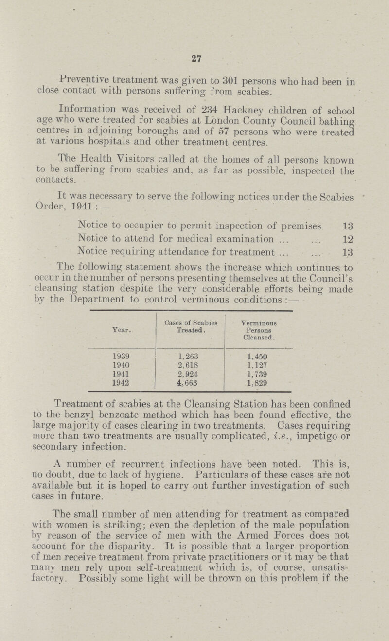 27 Preventive treatment was given to 301 persons who had been in close contact with persons suffering from scabies. Information was received of 234 Hackney children of school age who were treated for scabies at London County Council bathing centres in adjoining boroughs and of 57 persons who were treated at various hospitals and other treatment centres. The Health Visitors called at the homes of all persons known to be suffering from scabies and, as far as possible, inspected the contacts. It was necessary to serve the following notices under the Scabies ' Order, 1941:— Notice to occupier to permit inspection of premises 13 Notice to attend for medical examination 12 Notice requiring attendance for treatment 13 The following statement shows the increase which continues to occur in the number of persons presenting themselves at the Council's cleansing station despite the very considerable efforts being made by the Department to control verminous conditions:— Year. Cases of Soabies Treated. Verminous Persons Cleansed. 1939 1,263 1,450 1940 2,618 1,127 1941 2,924 1,739 1942 4,663 1,829 Treatment of scabies at the Cleansing Station has been confined to the benzyl benzoate method which has been found effective, the large majority of cases clearing in two treatments. Cases requiring more than two treatments are usually complicated, i.e., impetigo or secondary infection. A number of recurrent infections have been noted. This is, no doubt, due to lack of hygiene. Particulars of these cases are not available but it is hoped to carry out further investigation of such cases in future. The small number of men attending for treatment as compared with women is striking; even the depletion of the male population by reason of the service of men with the Armed Forces does not account for the disparity. It is possible that a larger proportion of men receive treatment from private practitioners or it may be that many men rely upon self-treatment which is, of course, unsatis factory. Possibly some light will be thrown on this problem if the