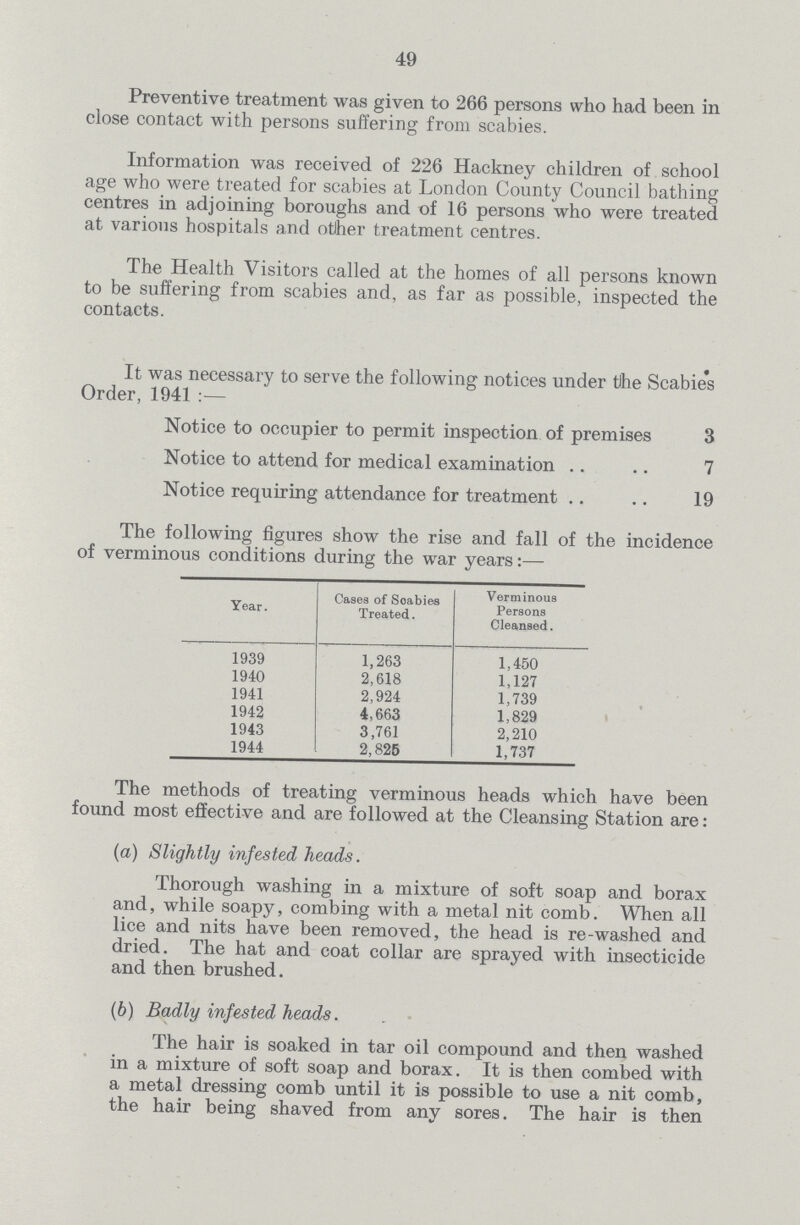 49 Preventive treatment was given to 266 persons who had been in close contact with persons suffering from scabies. Information was received of 226 Hackney children of school age who were treated for scabies at London County Council bathing centres in adjoining boroughs and of 16 persons who were treated at various hospitals and other treatment centres. The Health Visitors called at the homes of all persons known to be suffering from scabies and, as far as possible, inspected the contacts. It was necessary to serve the following notices under the Scabies Order, 1941:— Notice to occupier to permit inspection of premises 3 Notice to attend for medical examination .. .. 7 Notice requiring attendance for treatment .. .. 19 The following figures show the rise and fall of the incidence of verminous conditions during the war years:— Year. Cases of Soabies Treated. Verminous Persons Cleansed. 1939 1,263 1,450 1940 2,618 1,127 1941 2,924 1,739 1942 4,663 1,829 1943 3,761 2,210 1944 2,825 1,737 The methods of treating verminous heads which have been found most effective and are followed at the Cleansing Station are: (a) Slightly infested heads. Thorough washing in a mixture of soft soap and borax and, while soapy, combing with a metal nit comb. When all lice and nits have been removed, the head is re-washed and dried. The hat and coat collar are sprayed with insecticide and then brushed. (b) Badly infested heads. The hair is soaked in tar oil compound and then washed in a mixture of soft soap and borax. It is then combed with a metal dressing comb until it is possible to use a nit comb, the hair being shaved from any sores. The hair is then