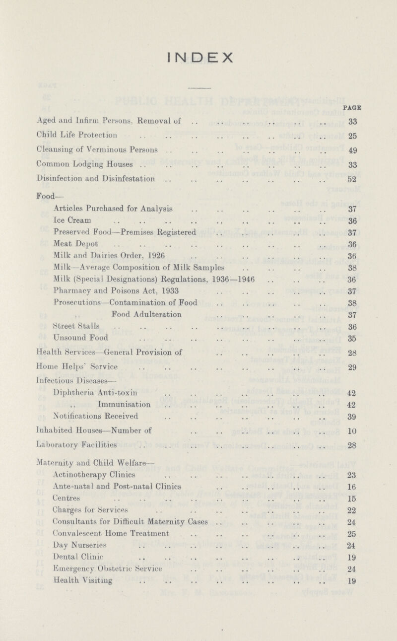 INDEX page Aged, and Infirm Persons. Removal of 33 Child Life Protection 25 Cleansing of Verminous Persons 49 Common Lodging Houses 33 Disinfection and Disinfestation 52 Food— Articles Purchased for Analysis 37 Ice Cream 36 Preserved Food—Premises Registered 37 Meat Depot 36 Milk and Dairies Order, 1926 36 Milk—Average Composition of Milk Samples 38 Milk (Special Designations) Regulations, 1936—1946 36 Pharmacy and Poisons Act, 1933 37 Prosecutions—Contamination of Food 38 ,, Food Adulteration 37 Street Stalls 36 Unsound Food 35 Health Services—General Provision of 28 Home Helps' Service 29 Infectious Diseases- Diphtheria Anti-toxin 42 ,, Immunisation 42 Notifications Received 39 Inhabited Houses—Number of 10 Laboratory Facilities 28 Maternity and Child Welfare— Actinotherapy Clinics 23 Ante-natal and Post-natal Clinics 16 Centres 15 Charges for Services 22 Consultants for Difficult Maternity Cases 24 Convalescent Home Treatment 25 Day Nurseries 24 Dental Clinic 19 Emergency Obstetric Service 24 Health Visiting 19