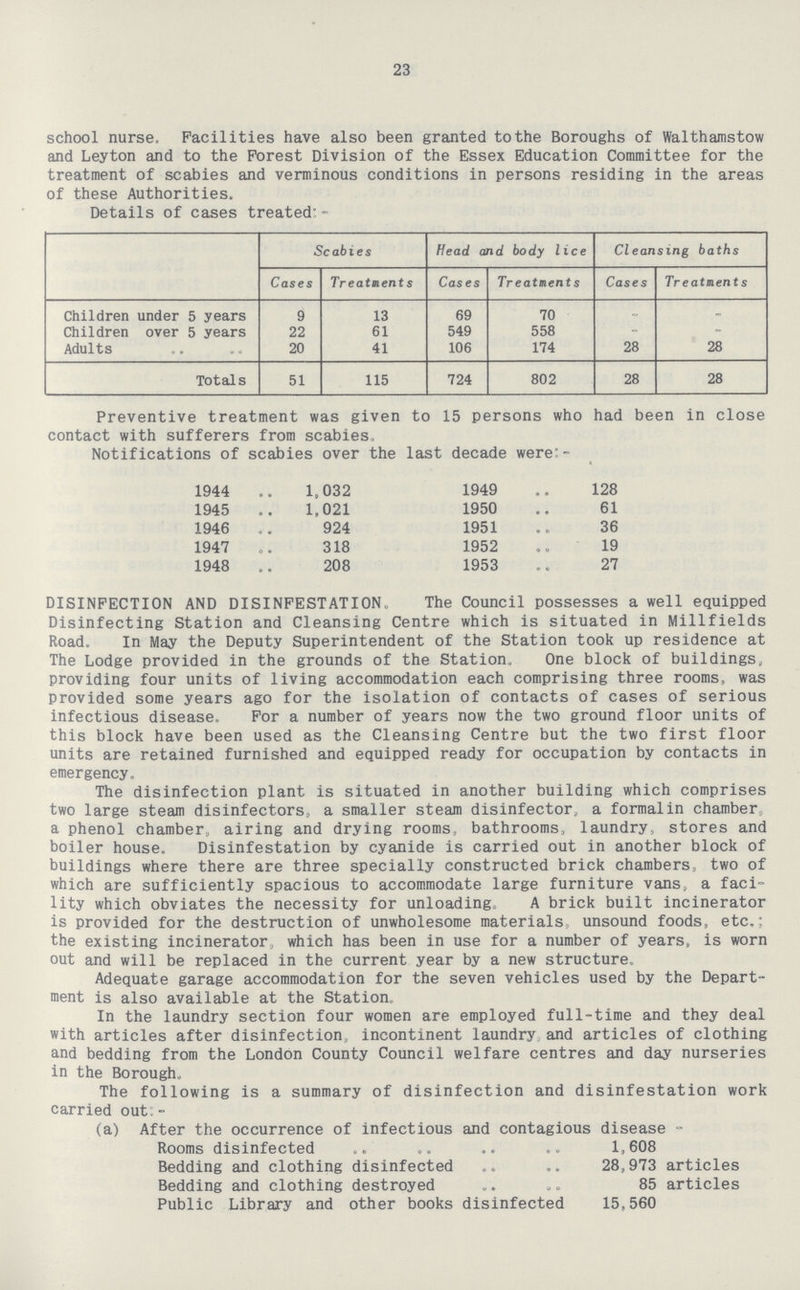 23 school nurse. Facilities have also been granted to the Boroughs of Walthamstow and Leyton and to the Forest Division of the Essex Education Committee for the treatment of scabies and verminous conditions in persons residing in the areas of these Authorities. Details of cases treated:- Scabies Head and body lice Cleansing baths Cases Treatments Cases Treatments Cases Treatments Children under 5 years 9 13 69 70 - - Children over 5 years 22 61 549 558 - - Adults 20 41 106 174 28 28 Totals 51 115 724 802 28 28 Preventive treatment was given to 15 persons who had been in close contact with sufferers from scabies. Notifications of scabies over the last decade were:- 1944 1,032 1949 128 1945 1,021 1950 61 1946 924 1951 36 1947 318 1952 19 1948 208 1953 27 DISINFECTION AND DISINFESTATION. The Council possesses a well equipped Disinfecting Station and Cleansing Centre which is situated in Mill fields Road, In May the Deputy Superintendent of the Station took up residence at The Lodge provided in the grounds of the Station, One block of buildings, providing four units of living accommodation each comprising three rooms, was provided some years ago for the isolation of contacts of cases of serious infectious disease. For a number of years now the two ground floor units of this block have been used as the Cleansing Centre but the two first floor units are retained furnished and equipped ready for occupation by contacts in emergency. The disinfection plant is situated in another building which comprises two large steam disinfectors, a smaller steam disinfector, a formalin chamber a phenol chamber, airing and drying rooms, bathrooms, laundry, stores and boiler house. Disinfestation by cyanide is carried out in another block of buildings where there are three specially constructed brick chambers, two of which are sufficiently spacious to accommodate large furniture vans, a faci lity which obviates the necessity for unloading. A brick built incinerator is provided for the destruction of unwholesome materials, unsound foods, etc.: the existing incinerator which has been in use for a number of years, is worn out and will be replaced in the current year by a new structure. Adequate garage accommodation for the seven vehicles used by the Depart ment is also available at the Station. In the laundry section four women are employed full-time and they deal with articles after disinfection, incontinent laundry and articles of clothing and bedding from the London County Council welfare centres and day nurseries in the Borough. The following is a summary of disinfection and disinfestation work carried out:- (a) After the occurrence of infectious and contagious disease Rooms disinfected 1,608 Bedding and clothing disinfected 28,973 articles Bedding and clothing destroyed 85 articles Public Library and other books disinfected 15,560