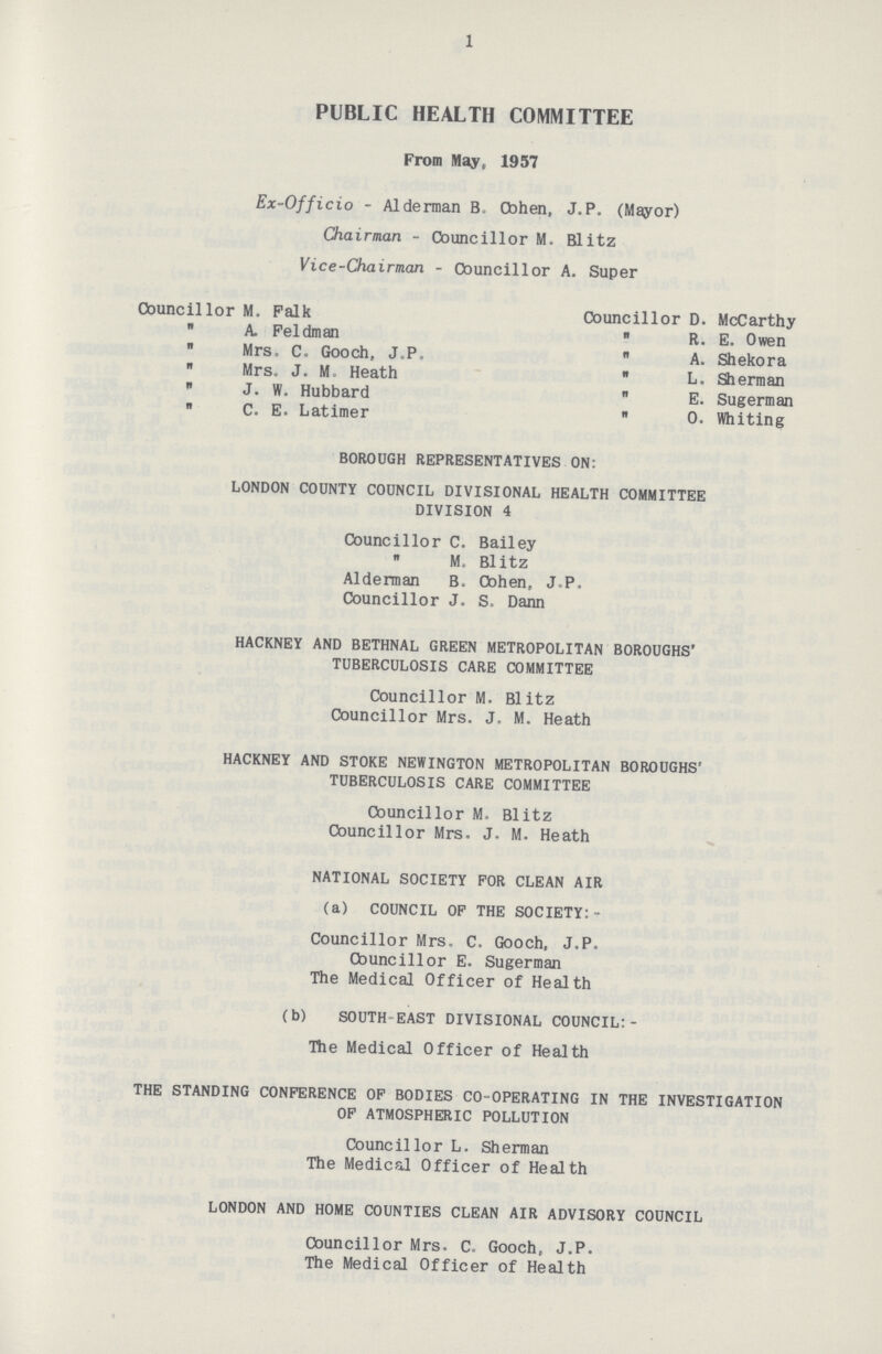1 PUBLIC HEALTH COMMITTEE From May, 1957 Ex-Officio - Alderman B. Cohen, J.P. (Mayor) Chairman - Councillor M. Blitz Vice-Chairman - Councillor A. Super Councillor M. Falk Councillor D. McCarthy A. Feldman R. E. Owen Mrs. C. Gooch, J.P. A. Shekora Mrs. J. M. Heath L. Sherman J. W. Hubbard E. Sugerman C. E. Latimer O. Whiting BOROUGH REPRESENTATIVES ON: LONDON COUNTY COUNCIL DIVISIONAL HEALTH COMMITTEE DIVISION 4 Councillor C. Bailey M. Blitz Alderman B. Cohen, J,P. Councillor J. S. Dann HACKNEY AND BETHNAL GREEN METROPOLITAN BOROUGHS' TUBERCULOSIS CARE COMMITTEE Councillor M. Blitz Councillor Mrs. J, M. Heath HACKNEY AND STOKE NEWINGTON METROPOLITAN BOROUGHS' TUBERCULOSIS CARE COMMITTEE Councillor M. Blitz Councillor Mrs. J. M. Heath NATIONAL SOCIETY FOR CLEAN AIR (a) COUNCIL OF THE SOCIETY:- Councillor Mrs. C. Gooch, J.P. Councillor E. Sugerman The Medical Officer of Health (b) SOUTH-EAST DIVISIONAL COUNCIL: The Medical Officer of Health THE STANDING CONFERENCE OP BODIES CO-OPERATING IN THE INVESTIGATION OF ATMOSPHERIC POLLUTION Councillor L. Sherman The Medical Officer of Health LONDON AND HOME COUNTIES CLEAN AIR ADVISORY COUNCIL Councillor Mrs. C. Gooch, J.P. The Medical Officer of Health