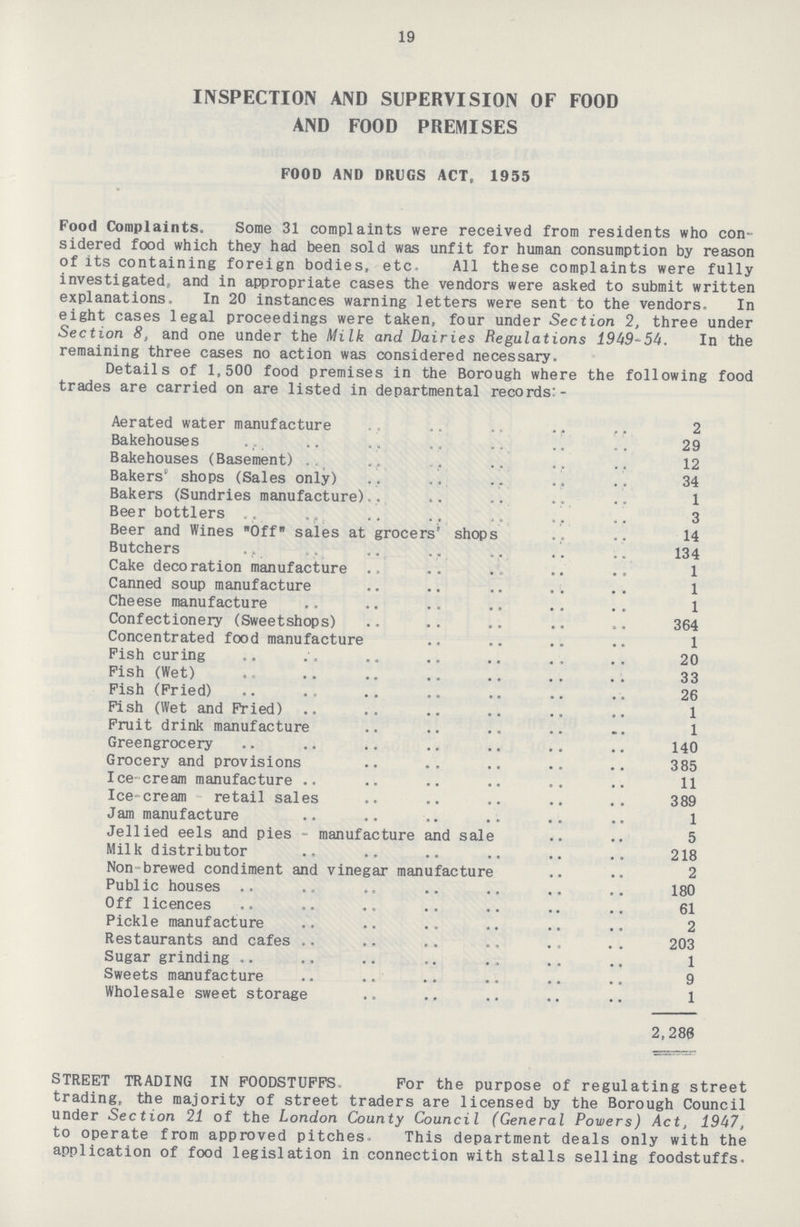 19 INSPECTION AND SUPERVISION OF FOOD AND FOOD PREMISES FOOD AND DRUGS ACT, 1955 Food Complaints. Some 31 complaints were received from residents who con sidered food which they had been sold was unfit for human consumption by reason of its containing foreign bodies, etc. All these complaints were fully investigated,, and in appropriate cases the vendors were asked to submit written explanations. In 20 instances warning letters were sent to the vendors. In eight cases legal proceedings were taken, four under Section 2, three under Section 8, and one under the Milk and Dairies Regulations 1949-54. In the remaining three cases no action was considered necessary. Details of 1,500 food premises in the Borough where the following food trades are carried on are listed in departmental records:- Aerated water manufacture 2 Bakehouses 29 Bakehouses (Basement) 12 Bakers shops (Sales only) 34 Bakers (Sundries manufacture) 1 Beer bottlers 3 Beer and Wines Off sales at grocers' shops 14 Butchers 134 Cake deco ration manufacture 1 Canned soup manufacture 1 Cheese manufacture 1 Confectionery (Sweetshops) 364 Concentrated food manufacture 1 Pish curing 20 Pish (Wet) 33 Pish (Pried) 26 Pish (Wet and Fried) 1 Pruit drink manufacture 1 Greengrocery 140 Grocery and provisions 385 Ice-cream manufacture 11 Ice-cream retail sales 389 Jam manufacture 1 Jellied eels and pies - manufacture and sale 5 Milk distributor 218 Non-brewed condiment and vinegar manufacture 2 Public houses 180 Off licences 61 Pickle manufacture 2 Restaurants and cafes 203 Sugar grinding 1 Sweets manufacture 9 Wholesale sweet storage 1 2,286 STREET TRADING IN FOODSTUFFS. For the purpose of regulating street trading, the majority of street traders are licensed by the Borough Council under Section 21 of the London County Council (General Powers) Act, 1947, to operate from approved pitches. This department deals only with the application of food legislation in connection with stalls selling foodstuffs.