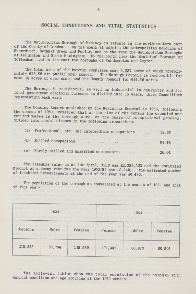 8 SOCIAL CONDITIONS AND VITAL STATISTICS The Metropolitan Borough of Hackney is situate in the north-eastern part of the County of London. On the south it adjoins the Metropolitan Boroughs of Shoreditch, Bethnal Green and Poplar, and on the west the Metropolitan Boroughs of Islington and Stoke Newington; to the north lies the Municipal Borough of Tottenham, and to the east the boroughs of Walthamstow and Leyton. The total area of the borough comprises some 3,287 acres of which approxi mately 628.66 are public open spaces. The Borough Council is responsible for some 14 acres of open space and the County Council for 614.66 acres. The Borough is residential as well as industrial in character and for local government electoral purposes is divided into 16 wards, three Councillors representing each ward. The Housing Report published by the Registrar General in 1956, following the census of 1951, revealed that at the time of the census the occupied and retired males in the borough were, on the basis of occupational grading, divided into social classes in the following proportions:- (a) Professional, etc. and intermediate occupations 12.6% (b) Skilled occupations 61.4% (c) Partly skilled and unskilled occupations 26.0% The rateable value as at 1st April, 1958 was £2,338,523 and the estimated product of a penny rate for the year 1958/59 was £9,340. The estimated number of inhabited hereditaments at the end of the year was 40,480. The population of the borough as enumerated at the census of 1931 and that of 1951 was:- 1931 1951 Persons Males Females Persons Males Females 215,333 99,794 115,539 171,342 80,837 90,505 The following tables show the total population of the borough with marital condition and age grouping at the 1951 census:-