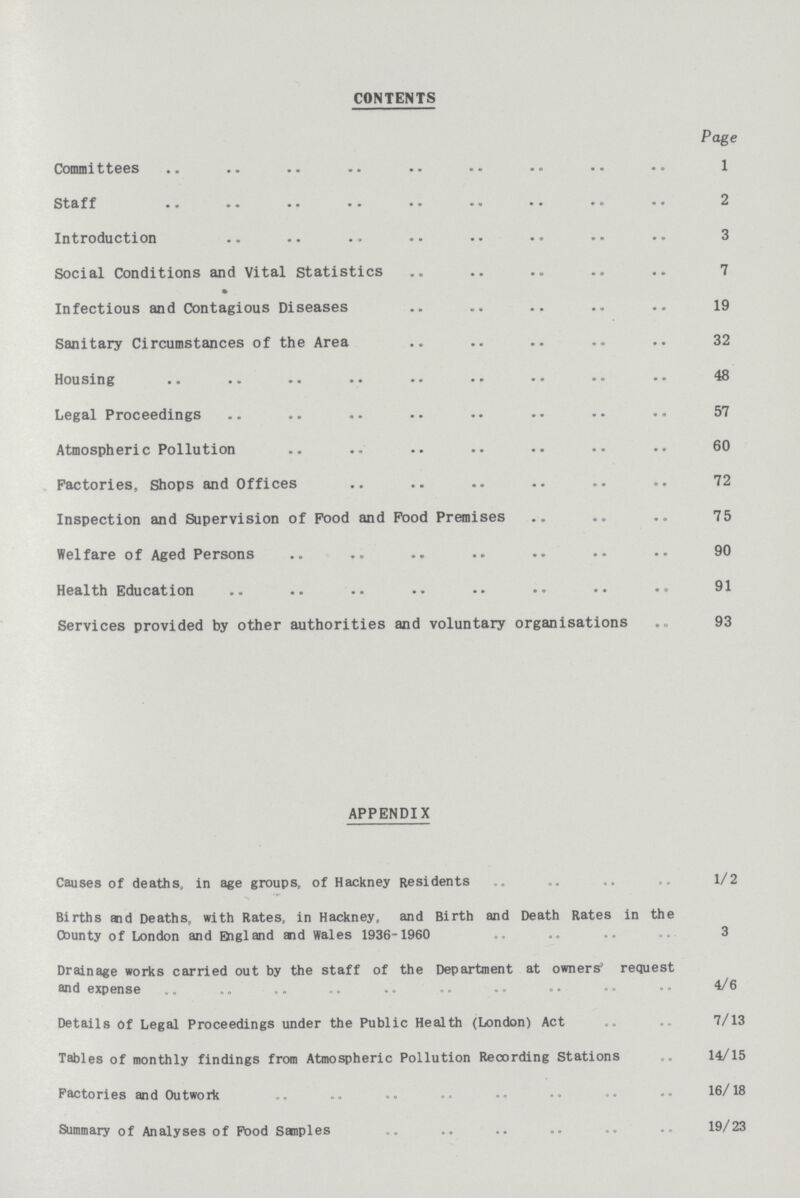 CONTENTS Page Committees 1 Staff 2 Introduction 3 Social Conditions and Vital Statistics 7 Infectious and Contagious Diseases 19 Sanitary Circumstances of the Area 32 Housing 48 Legal Proceedings 57 Atmospheric Pollution 60 Factories, Shops and Offices 72 Inspection and Supervision of Food and Food Premises 75 Welfare of Aged Persons 90 Health Education 91 Services provided by other authorities and voluntary organisations 93 APPENDIX Causes of deaths, in age groups, of Hackney Residents .. .. .. .. 1/2 Births aid Deaths, with Rates, in Hackney, and Birth and Death Rates in the Cbunty of London and England and Wales 1936-1960 .. .. .. .. 3 Drainage works carried out by the staff of the Department at owners' request and expense .. .. .. .. .. .. .. .. .. 4/6 Details of Legal Proceedings under the Public Health (London) Act .. 7/13 Tables of monthly findings from Atmospheric Pollution Recording Stations 14/15 Factories and Outwork .. .. .. .. .. .. .. •• 16/18 Summary of Analyses of Food Samples .. .. .. .. .. .. 19/23