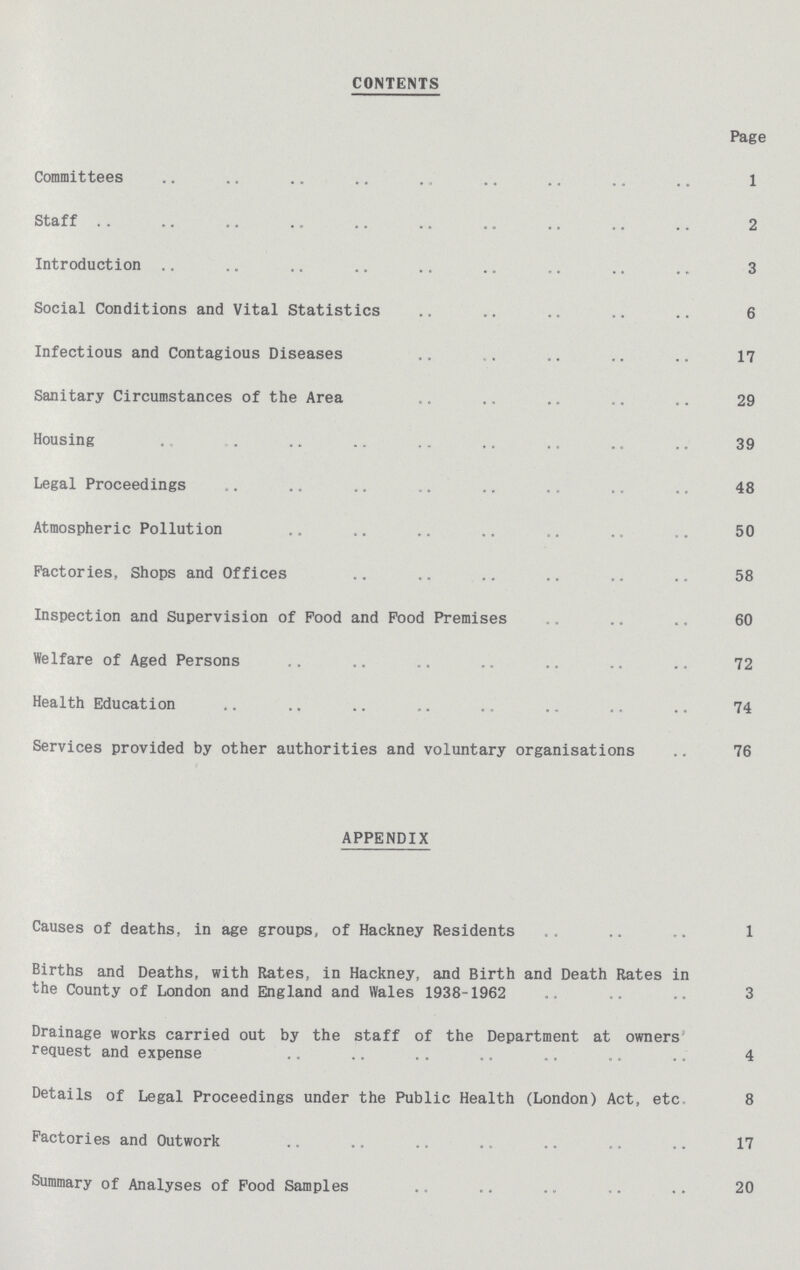 CONTENTS Page Committees 1 Staff 2 Introduction 3 Social Conditions and Vital Statistics 6 Infectious and Contagious Diseases 17 Sanitary Circumstances of the Area 29 Housing 39 Legal Proceedings 48 Atmospheric Pollution 50 Factories, Shops and Offices 58 Inspection and Supervision of Food and Food Premises 60 Welfare of Aged Persons 72 Health Education 74 Services provided by other authorities and voluntary organisations 76 APPENDIX Causes of deaths, in age groups, of Hackney Residents 1 Births and Deaths, with Rates, in Hackney, and Birth and Death Rates in the County of London and England and Wales 1938-1962 3 Drainage works carried out by the staff of the Department at owners' request and expense 4 Details of Legal Proceedings under the Public Health (London) Act, etc. 8 Factories and Outwork 17 Summary of Analyses of Food Samples 20