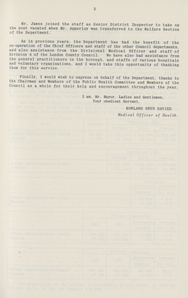 5 Mr. James joined the staff as Senior District Inspector to take up the post vacated when Mr. Apperley was transferred to the Welfare Section of the Department. As in previous years, the Department has had the benefit of the co-operation of the Chief Officers and staff of the other Council departments, and also assistance from the Divisional Medical Officer and staff of Division 4 of the London County Council. We have also had assistance from the general practitioners in the borough, and staffs of various hospitals and voluntary organisations, and I would take this opportunity of thanking them for this service. Finally, I would wish to express on behalf of the Department, thanks to the Chairman and Members of the Public Health Committee and Members of the Council as a whole for their help and encouragement throughout the year. I am. Mr, Mayor, Ladies and Gentlemen. Your obedient Servant. ROWLAND GWYN DAVIES Medical Officer of Health,