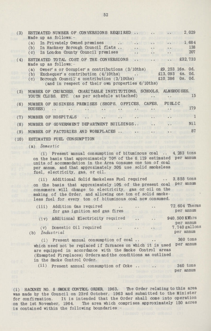52 (3) ESTIMATED NUMBER OP CONVERSIONS REQUIRED 2,029 Made up as follows. - (a) In Privately Owned premises 1 684 (b) In Hackney Borough Council flats 138 (c) In London County Council premises 207 (4) ESTIMATED TOTAL COST OP THE CONVERSIONS £32,733 Made up as follows; (a) Owner's or Occupier s contributions (3/10ths) £9,253 16s. Od. (b) Exchequer's contribution (4/10ths) £13,093 4s. Od. (c) Borough Council's contribution (3/10ths) £10.386 Os. Od (and in respect of their own properties 6/10ths) (5) NUMBER OP CHURCHES CHARITABLE INSTITUTIONS, SCHOOLS.. ALMSHOUSES. YOUTH CLUBS ETC (as per schedule attached) 15 (6) NUMBER OF BUSINESS PREMISES (SHOPS, OFFICES CAFES, PUBLIC HOUSES) 179 (7) NUMBER OF HOSPITALS 1 (8) NUMBER OF GOVERNMENT DEPARTMENT BUILDINGS Nil (9) NUMBER OF FACTORIES AND WORKPLACES 87 (10) ESTIMATED FUEL CONSUMPTION (a) Domestic (i) Present annual consumption of bituminous coal 4 283 tons on the basis that approximately 70% of the 6 119 estimated per annum units of accommodation in the Area consume one ton of ooal per annum, and that approximately 30% use solid smokeless fuel, electricity, gas or oil. (ii) Additional Solid Staokeless Fuel required 3 855 tons on the basis that approximately 10% of the present coal Per annum consumers will change to electricity, gas or oil on the making of the Order and allowing one ton of solid smoke less fuel for every ton of bituminous coal now consumed. (iii) Addition Gas required 72 604 Therms for gas ignition and gas fires per annum (iv) Additional Electricity required 940 500KWhrs per annum (v) Domestic Oil required 7,740gallons (b) Industrial per annum (i) Present annual consumption of coal 360 tons which need not be replaced if furnaces on which it is used Per annum are equipped in accordance with the Staoke Control areas (Exempted Fireplaces) Orders and the conditions as outlined in the Snoke Control Order, (ii) Present annual consumption of Coke 340 tons per annum (i) HACKNEY NO 8 SMOKE CONTROL ORDER 1963. The Order relating to this area was made by the Council on 23rd October, 1963 and submitted to the Minister for confirmation It is intended that the Order shall come into operation on the 1st November, 1964 Tne area which comprises approximately 150 acres is contained within the following boundaries:-