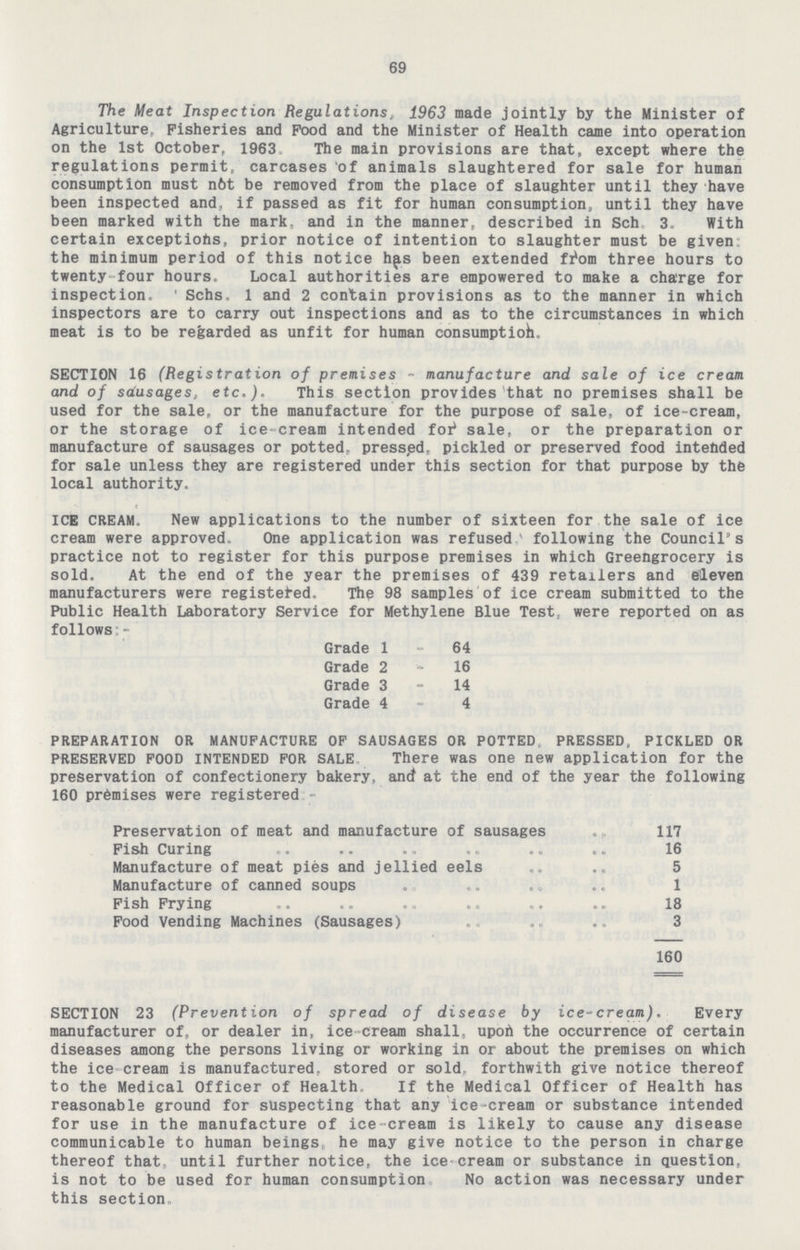 69 The Meat Inspection Regulations, 1963 made jointly by the Minister of Agriculture, Fisheries and Pood and the Minister of Health came into operation on the 1st October, 1963 The main provisions are that, except where the regulations permit, carcases of animals slaughtered for sale for human consumption must not be removed from the place of slaughter until they have been inspected and, if passed as fit for human consumption, until they have been marked with the mark, and in the manner, described in Sch 3. With certain exceptions, prior notice of intention to slaughter must be given the minimum period of this notice has been extended from three hours to twenty four hours. Local authorities are empowered to make a charge for inspection. Schs. 1 and 2 contain provisions as to the manner in which inspectors are to carry out inspections and as to the circumstances in which meat is to be regarded as unfit for human consumption. SECTION 16 (Registration of premises - manufacture and sale of ice cream and of sdusages, etc.). This section provides that no premises shall be used for the sale, or the manufacture for the purpose of sale, of ice-cream, or the storage of ice-cream intended for sale or the preparation or manufacture of sausages or potted, pressed, pickled or preserved food intended for sale unless they are registered under this section for that purpose by the local authority. ICE CREAM, New applications to the number of sixteen for the sale of ice cream were approved. One application was refused following the Council's practice not to register for this purpose premises in which Greengrocery is sold. At the end of the year the premises of 439 retailers and eleven manufacturers were registered. The 98 samples of ice cream submitted to the Public Health Laboratory Service for Methylene Blue Test, were reported on as follows:- Grade1 64 Grade2 16 Grade3 14 Grade4 4 PREPARATION OR MANUFACTURE OP SAUSAGES OR POTTED. PRESSED, PICKLED OR PRESERVED FOOD INTENDED FOR SALE There was one new application for the preservation of confectionery bakery, and at the end of the year the following 160 premises were registered Preservation of meat and manufacture of sausages 117 Pish Curing 16 Manufacture of meat pies and jellied eels 5 Manufacture of canned soups 1 Pish Frying 18 Pood Vending Machines (Sausages) 3 160 SECTION 23 (Prevention of spread of disease by ice-cream). Every manufacturer of, or dealer in, icecream shall, upoh the occurrence of certain diseases among the persons living or working in or about the premises on which the ice cream is manufactured, stored or sold forthwith give notice thereof to the Medical Officer of Health. If the Medical Officer of Health has reasonable ground for suspecting that any ice-cream or substance intended for use in the manufacture of ice-cream is likely to cause any disease communicable to human beings, he may give notice to the person in charge thereof that, until further notice, the ice cream or substance in question, is not to be used for human consumption No action was necessary under this section