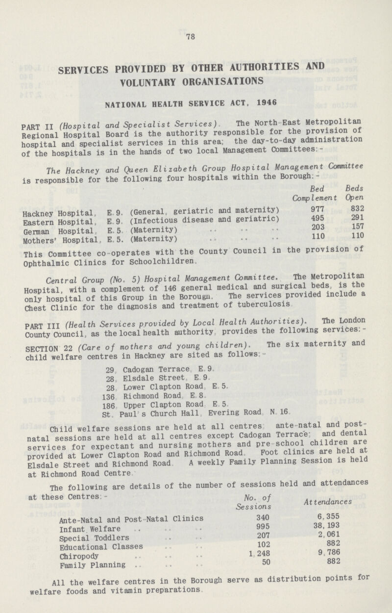 78 SERVICES PROVIDED BY OTHER AUTHORITIES AND VOLUNTARY ORGANISATIONS NATIONAL HEALTH SERVICE ACT, 1946 PART II (Hospital and Specialist Services) The North East Metropolitan Regional Hospital Board is the authority responsible for the provision of hospital and specialist services in this area; the day-to-day administration of the hospitals is in the hands of two local Management Committees - The Hackney and Queen Elizabeth Group Hospital Management Committee is responsible for the following four hospitals within the Borough:- Bed Complement Beds Open Hackney Hospital, E 9. (General, geriatric and maternity) 977 832 Eastern Hospital, E 9 (Infectious disease and geriatric) 495 291 German Hospital, E,5 (Maternity) 203 157 Mothers' Hospital, E.5. (Maternity) 110 110 This Committee co-operates with the County Council in the provision of Ophthalmic Clinics for Schoolchildren. Central Group (No, 5) Hospital Management Committee. The Metropolitan Hospital, with a complement of 146 general medical and surgical beds, is the only hospital of this Group in the Borougn. The services provided include a Chest Clinic for the diagnosis and treatment of tuberculosis PART III (Health Services provided by Local Health Authorities). The London County Council, as the local health authority provides the following services: - SECTION 22 (Care of mothers and young children). The six maternity and child welfare centres in Hackney are sited as follows - 29 Cadogan Terrace E.9. 28. Elsdale Street. E 9. 28 Lower Clapton Road E.5. 136 Richmond Road E 8 186 Upper Clapton Road E 5 St. Paul's Church Hall Evering Road N 16 Child welfare sessions are held at all centres ante-natal and post natal sessions are held at all centres except Cadogan Terrace; and dental services for expectant and nursing mothers and pre school children are provided at Lower Clapton Road and Richmond Road Foot clinics are held at Elsdale Street and Richmond Road A weekly Family Planning Session is held at Richmond Road Centre The following are details of the number of sessions held and attendances at these Centres:- No. of Sessions At tendances Ante-Natal and Post Natal Clinics 340 6.355 Infant. Welfare 995 38, 193 Special Toddlers 207 2, 061 Educational Classes 102 882 Chiropody 1 248 9, 786 Family Planning 50 882 All the welfare centres in the Borough serve as distribution points for welfare foods and vitamin preparations
