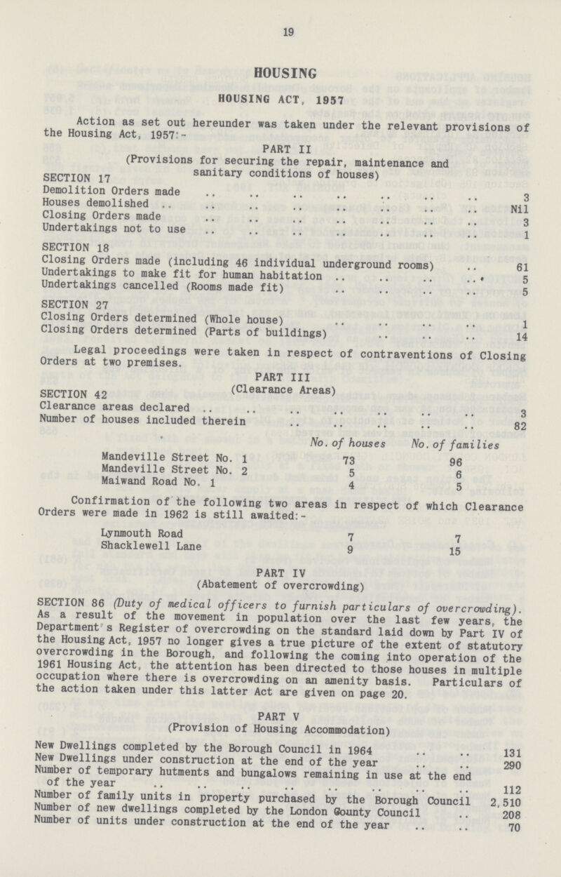 19 HOUSING HOUSING ACT, 1957 Action as set out hereunder was taken under the relevant provisions of the Housing Act, 1957:- PART II (Provisions for securing the repair, maintenance and sanitary conditions of houses) SECTION 17 Demolition Orders made 3 Houses demolished Nil Closing Orders made 3 Undertakings not to use 1 SECTION 18 Closing Orders made (including 46 individual underground rooms) 61 Undertakings to make fit for human habitation 5 Undertakings cancelled (Rooms made fit) 5 SECTION 27 Closing Orders determined (Whole house) 1 Closing Orders determined (Parts of buildings) 14 Legal proceedings were taken in respect of contraventions of Closing Orders at two premises. PART III (Clearance Areas) SECTION 42 Clearance areas declared 3 Number of houses included therein 82 No. of houses No. of families Mandeville Street No. 1 73 96 Mandeville Street No. 2 5 6 Maiwand Road No. 1 4 5 Confirmation of the following two areas in respect of which Clearance Orders were made in 1962 is still awaited:- Lynmouth Road 7 7 Shacklewell Lane 9 15 PART IV (Abatement of overcrowding) SECTION 86 (Duty of medical officers to furnish particulars of overcrowding). As a result of the movement in population over the last few years, the Department s Register of overcrowding on the standard laid down by Part IV of the Housing Act, 1957 no longer gives a true picture of the extent of statutory overcrowding in the Borough, and following the coming into operation of the 1961 Housing Act, the attention has been directed to those houses in multiple occupation where there is overcrowding on an amenity basis. Particulars of the action taken under this latter Act are given on page 20. PART V (Provision of Housing Accommodation) New Dwellings completed by the Borough Council in 1964 131 New Dwellings under construction at the end of the year 290 Number of temporary hutments and bungalows remaining in use at the end of the year 112 Number of family units in property purchased by the Borough Council 2,510 Number of new dwellings completed by the London County Council 208 Number of units under construction at the end of the year 70