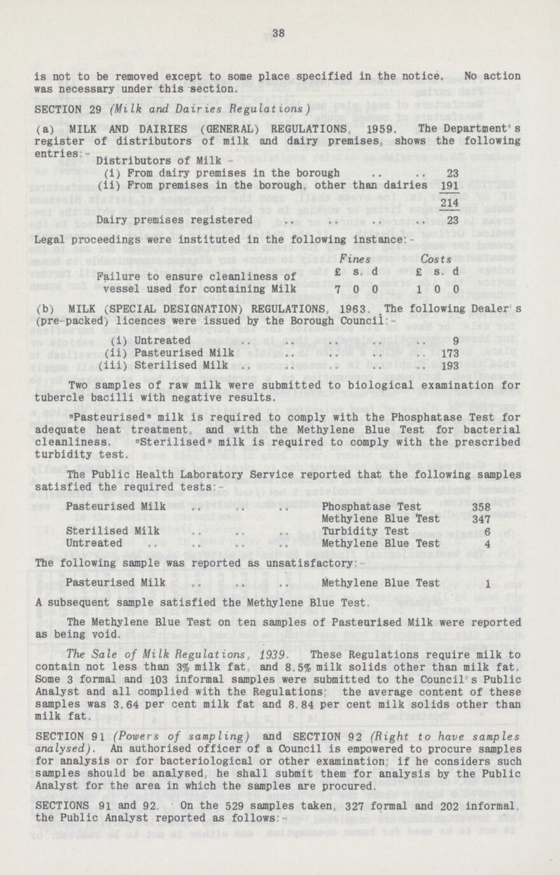 38 is not to be removed except to some place specified in the notice. No action was necessary under this section. SECTION 29 (Milk and Dairies Regulations ) (a) MILK AND DAIRIES (GENERAL) REGULATIONS 1959. The Department's register of distributors of milk and dairy premises, shows the following entries:- Distributors of Milk (1) Prom dairy premises in the borough 23 (ii) Prom premises in the borough, other than dairies 191 214 Dairy premises registered 23 Legal proceedings were instituted in the following instance:- Fines Costs Failure to ensure cleanliness of £ s. d £ s. d vessel used for containing Milk 7 0 0 1 0 0 (b) MILK (SPECIAL DESIGNATION) REGULATIONS, 1963. The following Dealer s (pre packed) licences were issued by the Borough Council (i) Untreated 9 (ii) Pasteurised Milk 173 (iii) Sterilised Milk .. 193 Two samples of raw milk were submitted to biological examination for tubercle bacilli with negative results. Pasteurised milk is required to comply with the Phosphatase Test for adequate heat treatment, and with the Methylene Blue Test for bacterial cleanliness. Sterilised milk is required to comply with the prescribed turbidity test. The Public Health Laboratory Service reported that the following samples satisfied the required tests:- Pasteurised Milk Phosphatase Test 358 Methylene Blue Test 347 Sterilised Milk Turbidity Test 6 Untreated Methylene Blue Test 4 The following sample was reported as unsatisfactory Pasteurised Milk Methylene Blue Test 1 A subsequent sample satisfied the Methylene Blue Test. The Methylene Blue Test on ten samples of Pasteurised Milk were reported as being void. The Sale of Milk Regulations, 1939. These Regulations require milk to contain not less than 3% milk fat and 8,5% milk solids other than milk fat. Some 3 formal and 103 informal samples were submitted to the Council s Public Analyst and all complied with the Regulations the average content of these samples was 3.64 per cent milk fat and 8.84 per cent milk solids other than milk fat. SECTION 91 (Powers of sampling) and SECTION 92 (Right to have samples analysed). An authorised officer of a Council is empowered to procure samples for analysis or for bacteriological or other examination if he considers such samples should be analysed, he shall submit them for analysis by the Public Analyst for the area in which the samples are procured, SECTIONS 91 and 92. On the 529 samples taken, 327 formal and 202 informal the Public Analyst reported as follows;