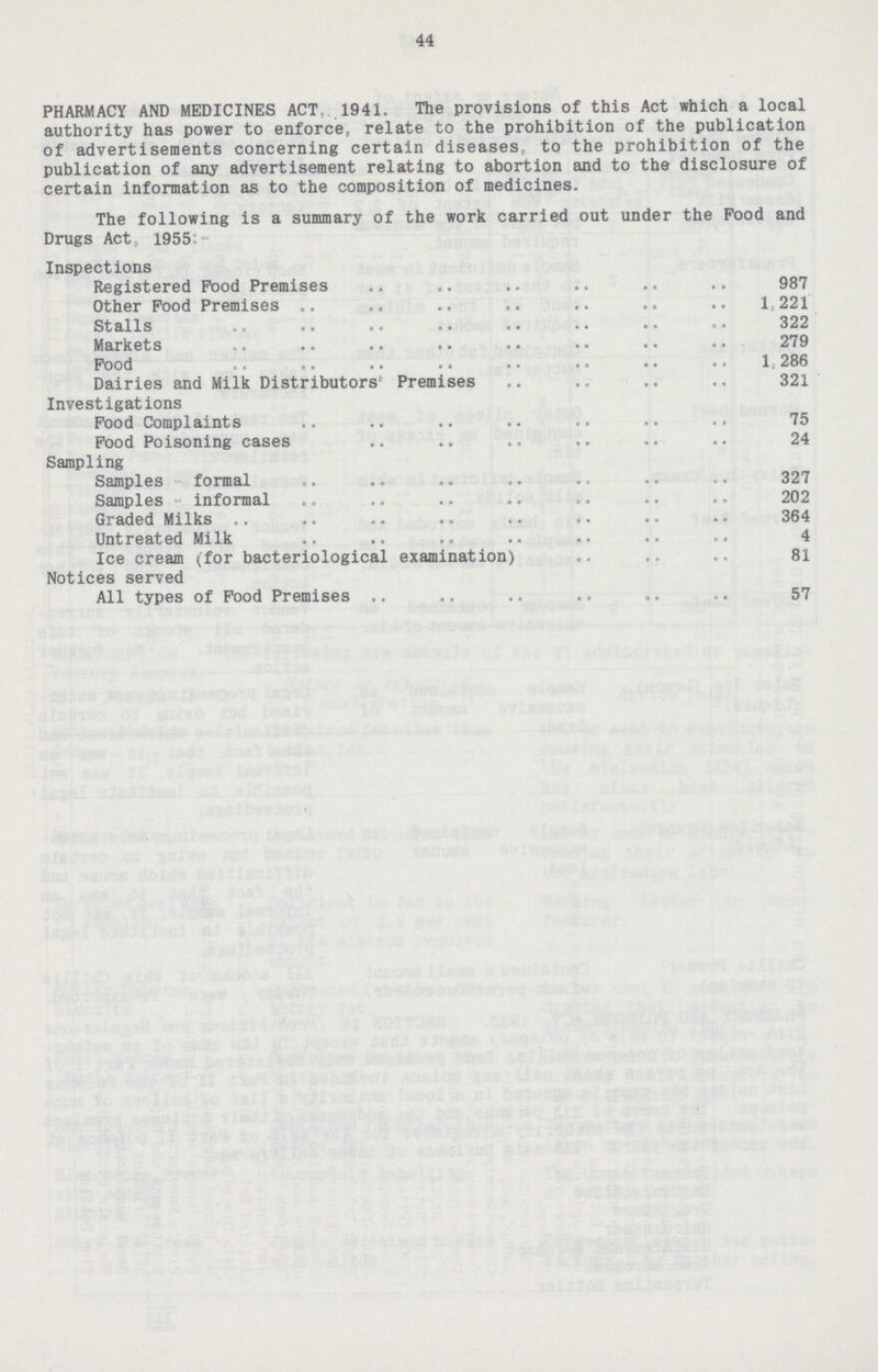 44 PHARMACY AND MEDICINES ACT,. 1941. The provisions of this Act which a local authority has power to enforce, relate to the prohibition of the publication of advertisements concerning certain diseases, to the prohibition of the publication of any advertisement relating to abortion and to the disclosure of certain information as to the composition of medicines. The following is a summary of the work carried out under the Food and Drugs Act, 1955 Inspections Registered Food Premises 987 Other Food Premises 1,221 Stalls 322 Markets 279 Food 1,286 Dairies and Milk Distributors' Premises 321 Investigations Food Complaints 75 Food Poisoning cases 24 Sampling Samples formal 327 Samples - informal 202 Graded Milks 364 Untreated Milk 4 Ice cream (for bacteriological examination) 81 Notices served All types of Food Premises 57