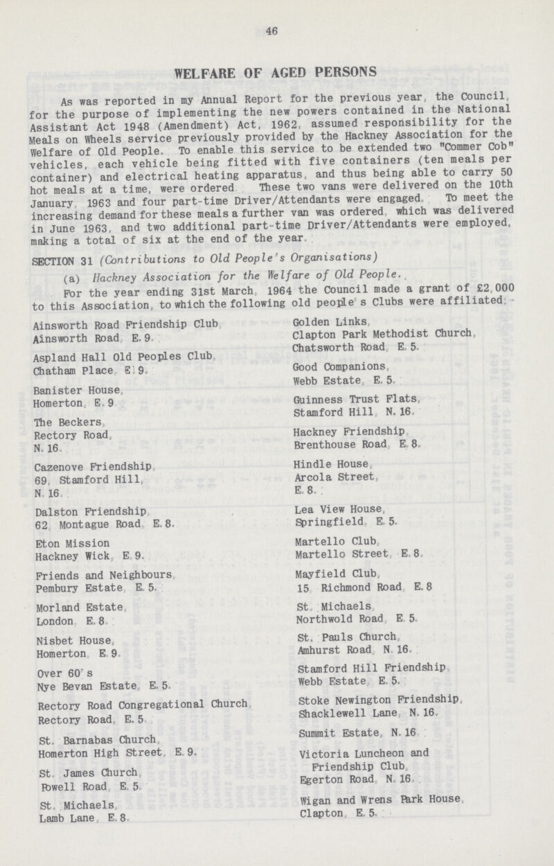 46 WELFARE OF AGED PERSONS As was reported in my Annual Report for the previous year, the Council, for the purpose of implementing the new powers contained in the National Assistant Act 1948 (Amendment) Act, 1962, assumed responsibility for the Meals on Wheels service previously provided by the Hackney Association for the Welfare of Old People. To enable this service to be extended two Commer Cob vehicles, each vehicle being fitted with five containers (ten meals per container) and electrical heating apparatus, and thus being able to carry 50 hot meals at a time, were ordered These two vans were delivered on the 10th January 1963 and four part-time Driver/Attendants were engaged To meet the increasing demand for these meals a further van was ordered which was delivered in June 1963, and two additional part-time Driver/Attendants were employed, making a total of six at the end of the year. SECTION 31 (Contributions to Old People's Organisations) (a) Hackney Association for the Welfare of Old People. For the year ending 3lst March, 1964 the Council made a grant of £2.000 to this Association, to which the following old people s Clubs were affiliated. Ainsworth Road Friendship Club Ainsworth Road E. 9 Aspland Hall Old peoples Club Chatham Place EI9. Banister House. Homerton. E,9 The Beckers, Rectory Road. N. 16 Cazenove Friendship 69, Stamford Hill N. 16 Dalston Friendship 62 Montague Road E. 8. Eton Mission Hackney Wick, E 9. Friends and Neighbours Pembury Estate E. 5 Morland Estate London E. 8 Nisbet House, Homerton E 9 Over 60 s Nye Bevan Estate E. 5. Rectory Road Congregational Church Rectory Road, E. 5 St. Barnabas Church Homerton High Street E. 9. St. James Church Powell Road E. 5 St. Michaels, Lamb Lane, E, 8 Golden Links Clapton Park Methodist Church, Chatsworth Road, E. 5. Good Companions. Webb Estate, E. 5. Guinness Trust Flats Stamford Hill, N. 16. Hackney Friendship Brenthouse Road E. 8 Hindle House, Arcola Street, E. 8. Lea View House, Springfield E, 5. Martello Club, Martello Street E 8. Mayfield Club, 15 Richmond Road E.8 St. Michaels, Northwold Road E 5 St. Pauls Church, Amhurst Road N. 16, Stamford Hill Friendship Webb Estate, E. 5. Stoke Newington Friendship, Shacklewell Lane N. 16. Summit Estate, N. 16 Victoria Luncheon and Friendship Club, Egerton Road N. 16. Wigan and Wrens park House, Clapton E. 5.