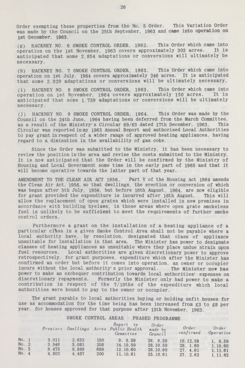 26 Order exempting these properties from the No. 5 Order. This Variation Order was made by the Council on the 25th September, 1963 and came into operation on 1st December, 1963, (g) HACKNEY NO. 6 SMOKE CONTROL ORDER 1962. This Order which came into operation on the 1st November, 1963 covers approximately 303 acres. It is anticipated that some 2,854 adaptations or conversions will ultimately be necessary. (h) HACKNEY NO. 7 SMOKE CONTROL ORDER, 1963. This Order which came into operation on 1st July. 1964 covers approximately 246 acres. It is anticipated that some 2 029 adaptations or conversions will be ultimately necessary. (i) HACKNEY NO 8 SMOKE CONTROL ORDER, 1963. This Order which came into operation on 1st November, 1964 covers approximately 150 acres. It is anticipated that some 1 739 adaptations or conversions will be ultimately necessary, (j) HACKNEY NO 9 SMOKE CONTROL ORDER, 1964. This Order was made by the Council on the 24th June, 1964 having been deferred from the March Committee, as a result of the Ministry's Circular 69/63 dated 17th December, 1963. This Circular was reported in my 1963 Annual Report and authorised Local Authorities to pay grant in respect of a wider range of approved heating appliances, having regard to a diminution in the availability of gas coke. Since the Order was submitted to the Ministry, it has been necessary to review the position in the area and revise the costs submitted to the Ministry. It is now anticipated that the Order will be confirmed by the Ministry of Housing and Local Government some time in the early part of 1965 and that it will become operative towards the latter part of that year. AMENDMENT TO THE CLEAN AIR ACT 1956. Part V of the Housing Act 1964 amends the Clean Air Act, 1956, so that dwellings, the erection or conversion of which was begun after 5th July 1956, but before 16th August, 1964, are now eligible for grant provided the expenditure is incurred after 16th August. This will allow the replacement of open grates which were installed in new premises in accordance with building byelaws, in those areas where open grate smokeless fuel is unlikely to be sufficient to meet the requirements of further smoke control orders. Furthermore a grant on the installation of a heating appliance of a particular class in a given Smoke Control Area shall not be payable where a local authority have by resolution, designated that class of appliance unsuitable for installation in that area. The Minister has power to designate classes of heating appliances as unsuitable where they place undue strain upon fuel resources, Local authorities are given discretionary power to approve retrospectively, for grant purposes, expenditure which after the Minister has confirmed an order but before it comes into operation, an owner or occupier incurs without the local authority's prior approval. The Minister now has power to make an exchequer contribution towards local authorities' expenses on discretionary repayments. Formerly the Minister only had power to make a contribution in respect of the 7/10ths of the expenditure which local authorities were bound to pay to the owner or occupier. The grant payable to local authorities buying or holding unfit houses for use as accommodation for the time being has been increased from £3 to £8 per year for houses approved for that purpose after 13th November, 1963. SMOKE CONTROL AREAS PHASED PROGRAMME Premises Dwe11ings Acres Report to Public Health Committee Order made by Council Order confirmed Order Operative No. 1 3,011 2,632 150 9. 9o 58 26. 9.58 19.12.58 1. 9.59 No. 2 3,546 3,081 208 14.10.59 28. 10,59 28, 1.60 1.10.60 No. 3 9,473 8,849 689 12.10.60 26. 10,60 27. 4.61 1. 11.61 No. 4 4,802 4,487 200 11.10.61 25. 10.61 27. 2.62 1. 11. 62